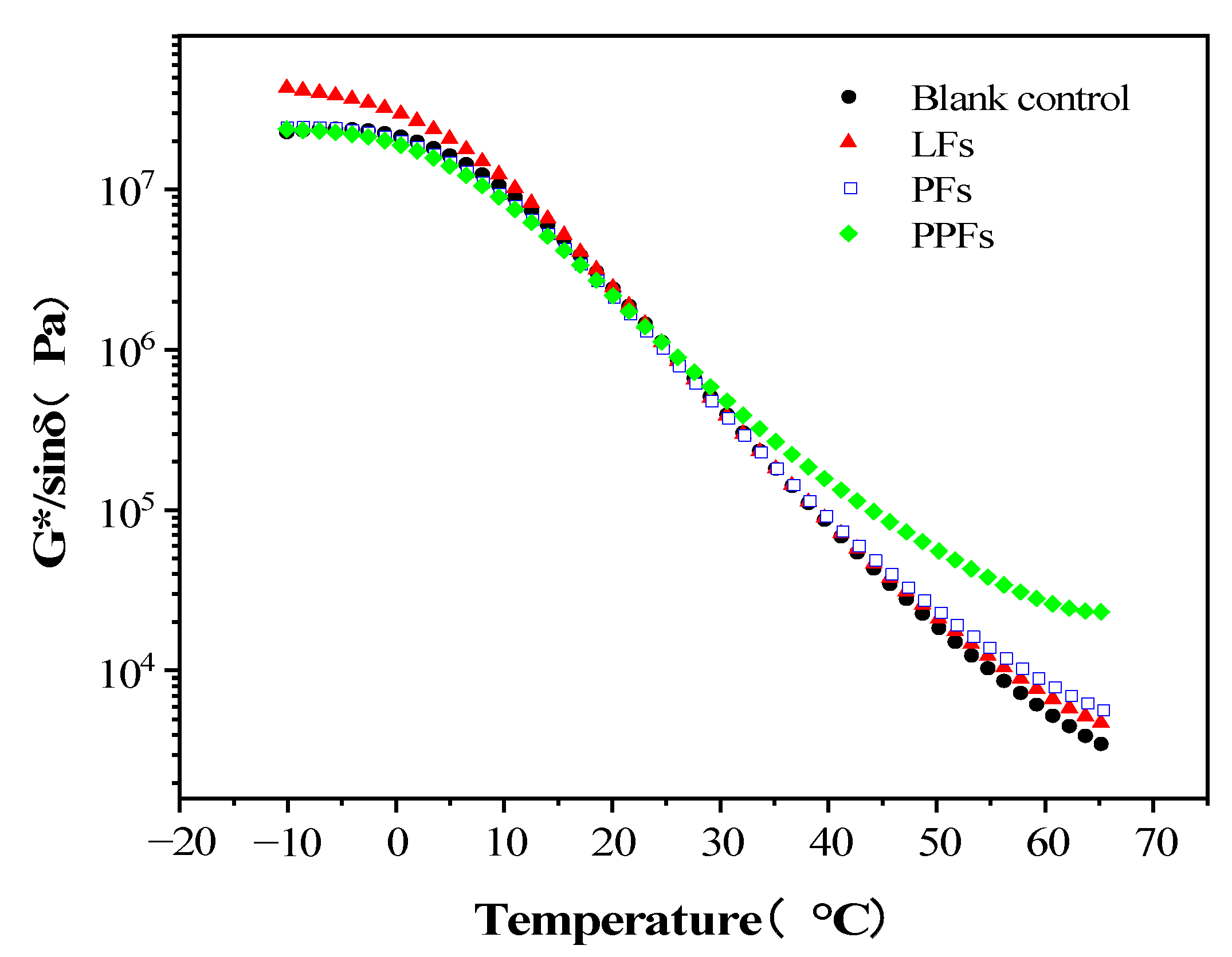 Materials 16 05727 g006