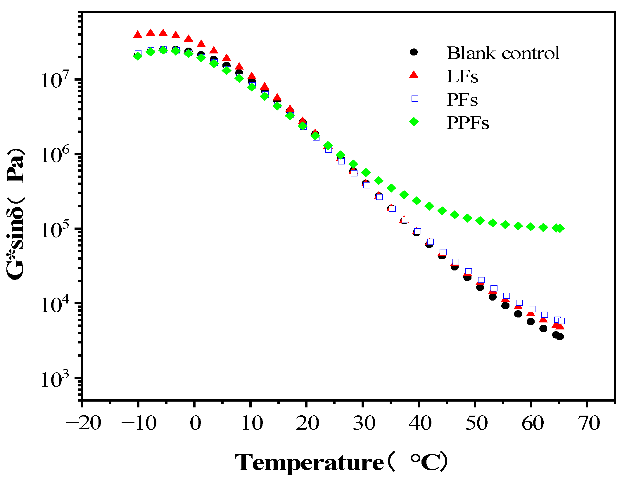 Materials 16 05727 g007
