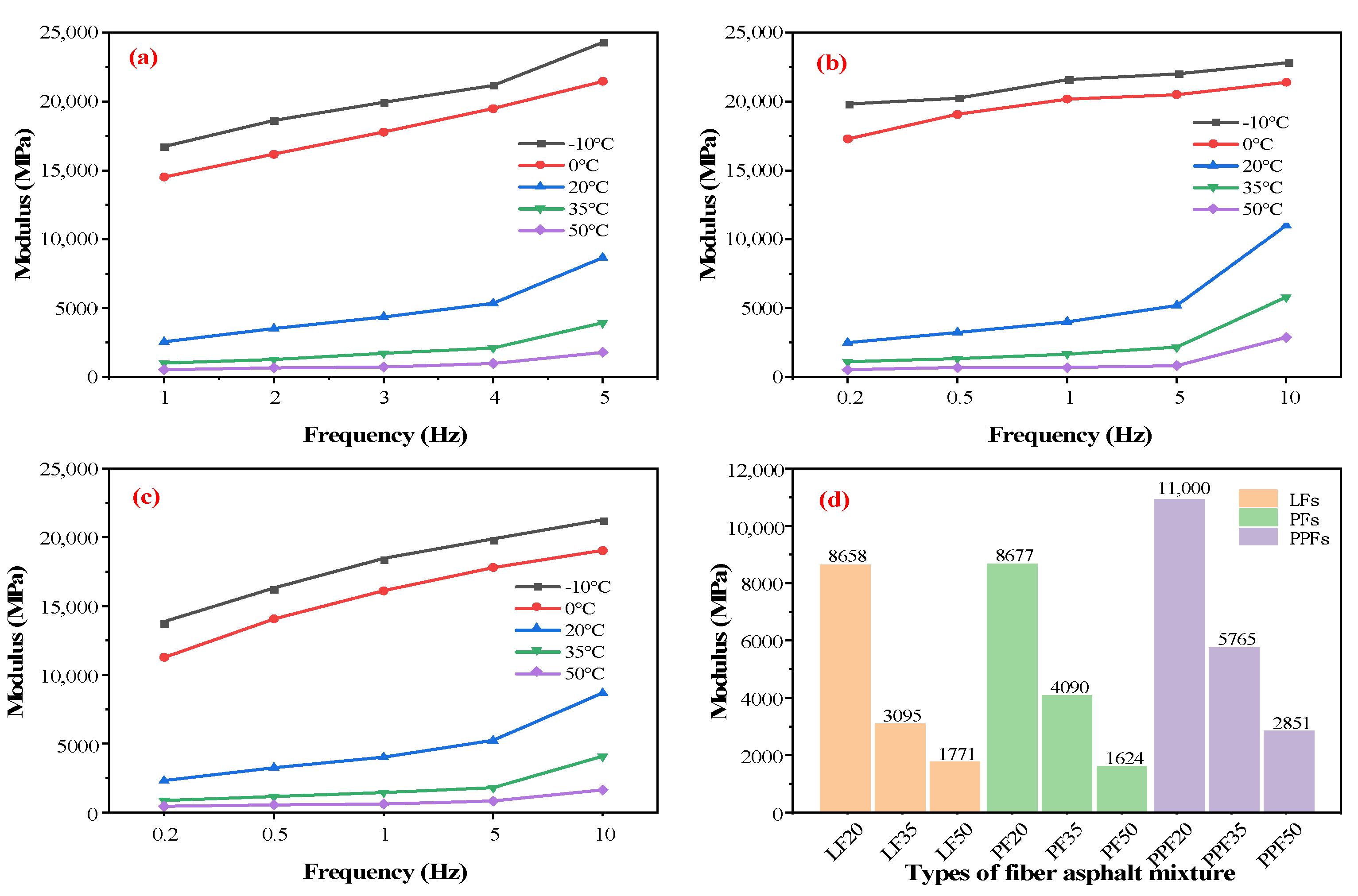 Materials 16 05727 g008