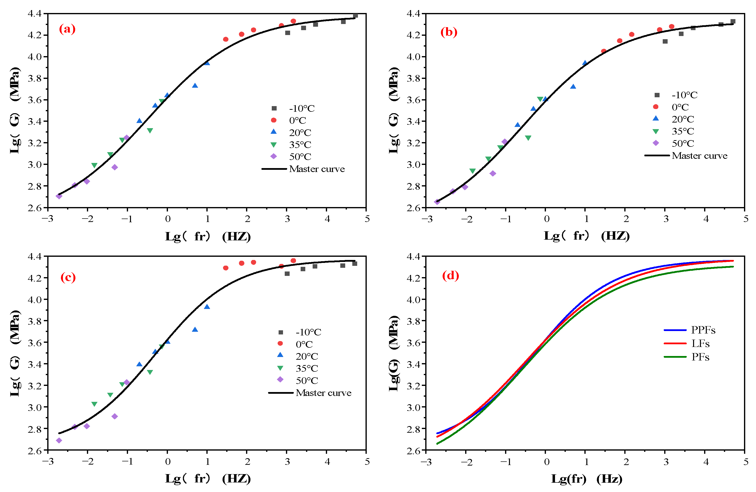 Materials 16 05727 g009