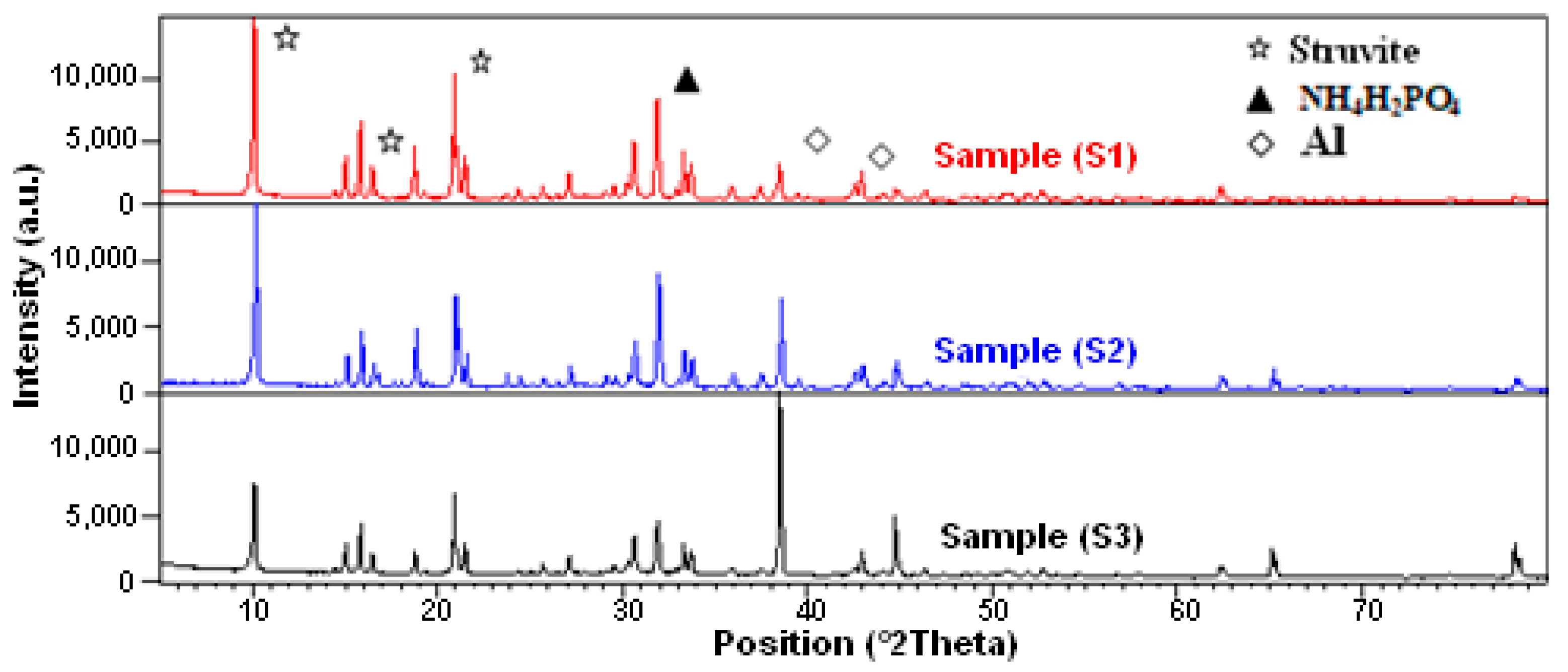 Materials 16 05749 g002