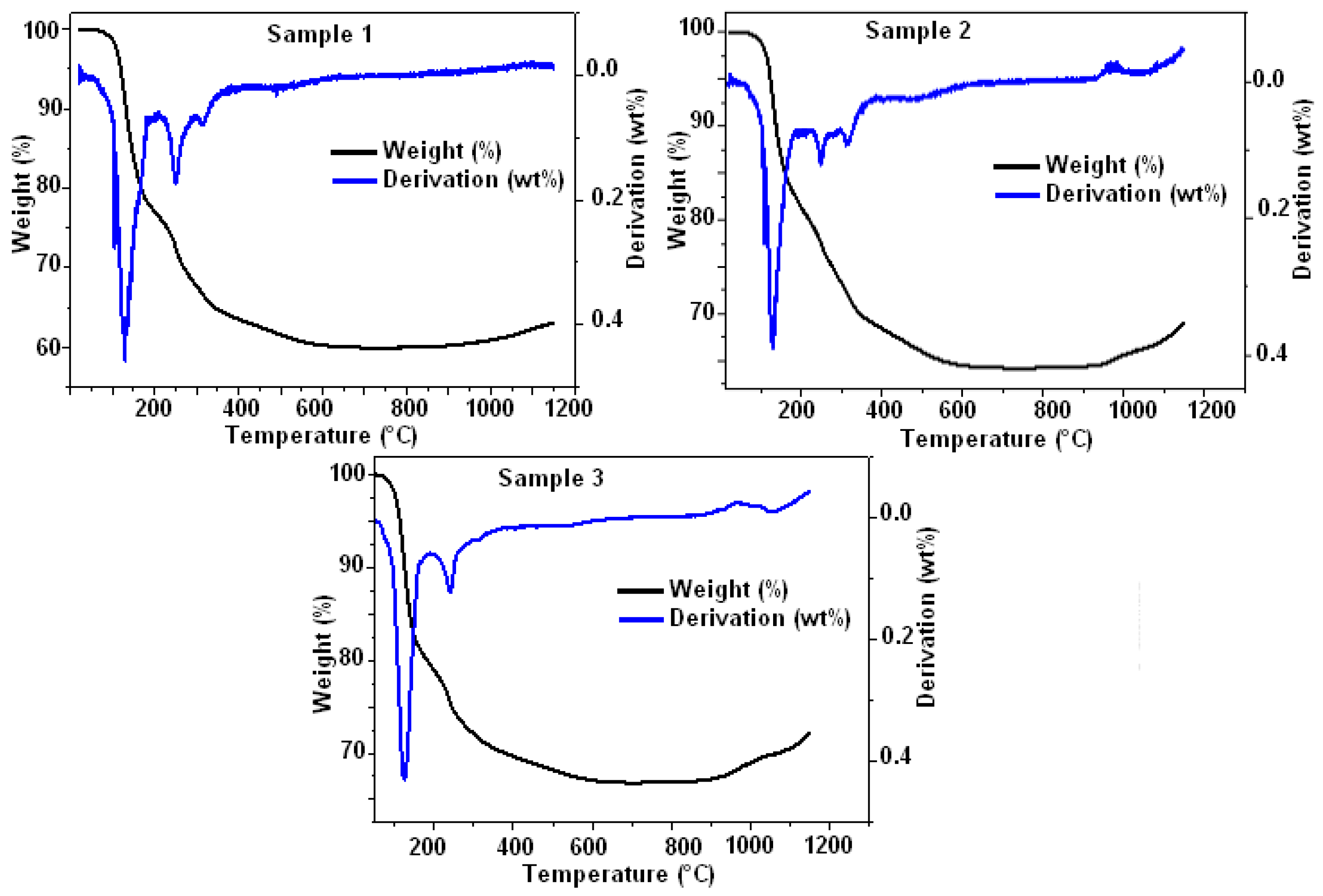 Materials 16 05749 g003