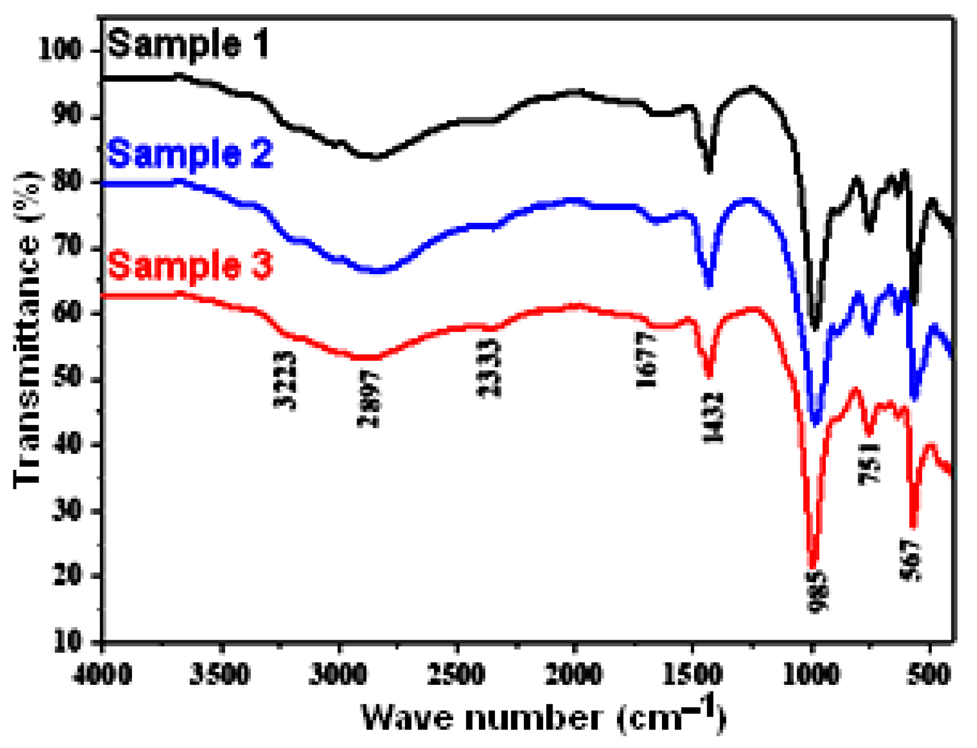 Materials 16 05749 g004