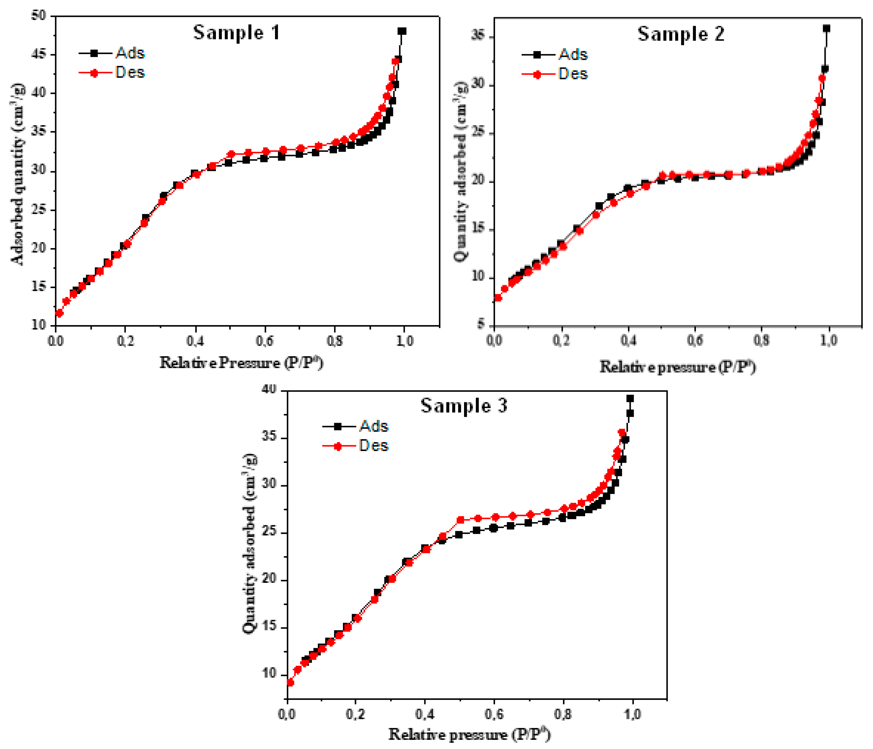 Materials 16 05749 g005