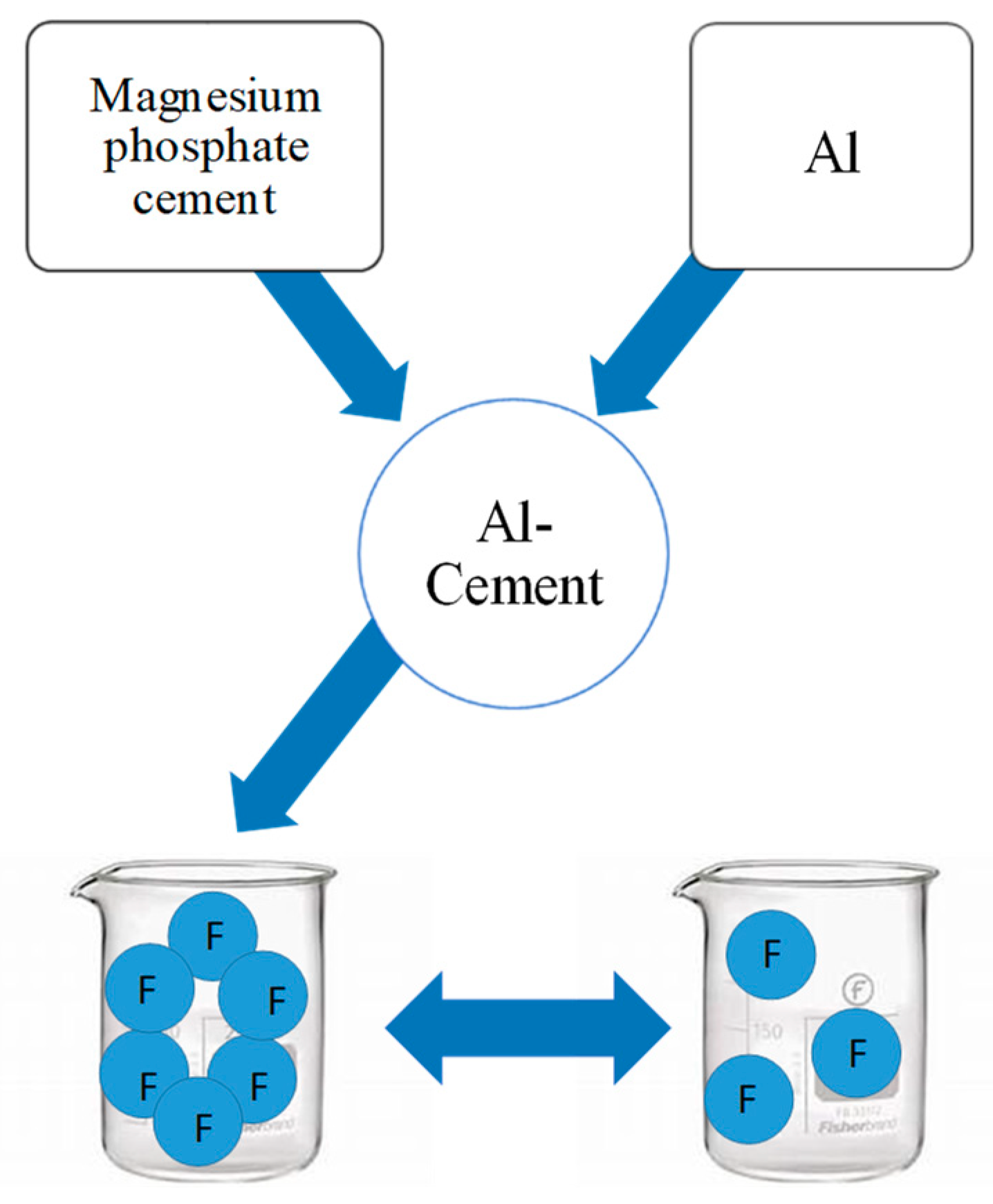 Materials 16 05749 g008