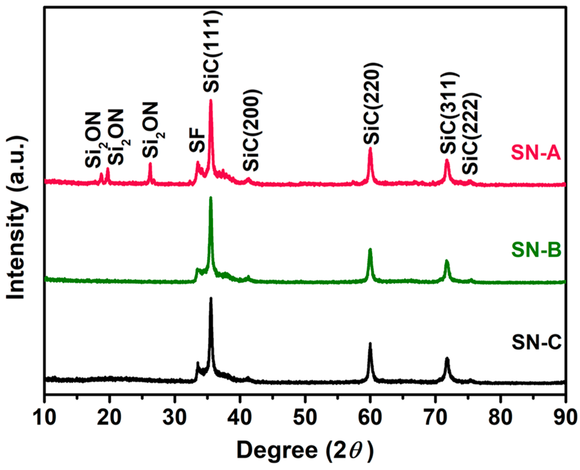 Materials 16 05765 g001