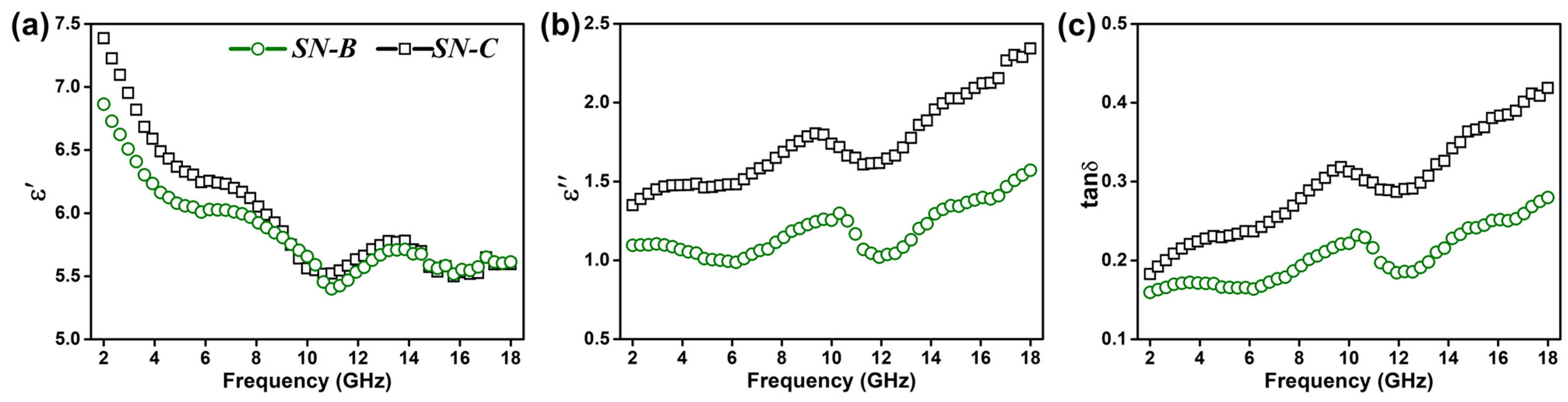 Materials 16 05765 g003