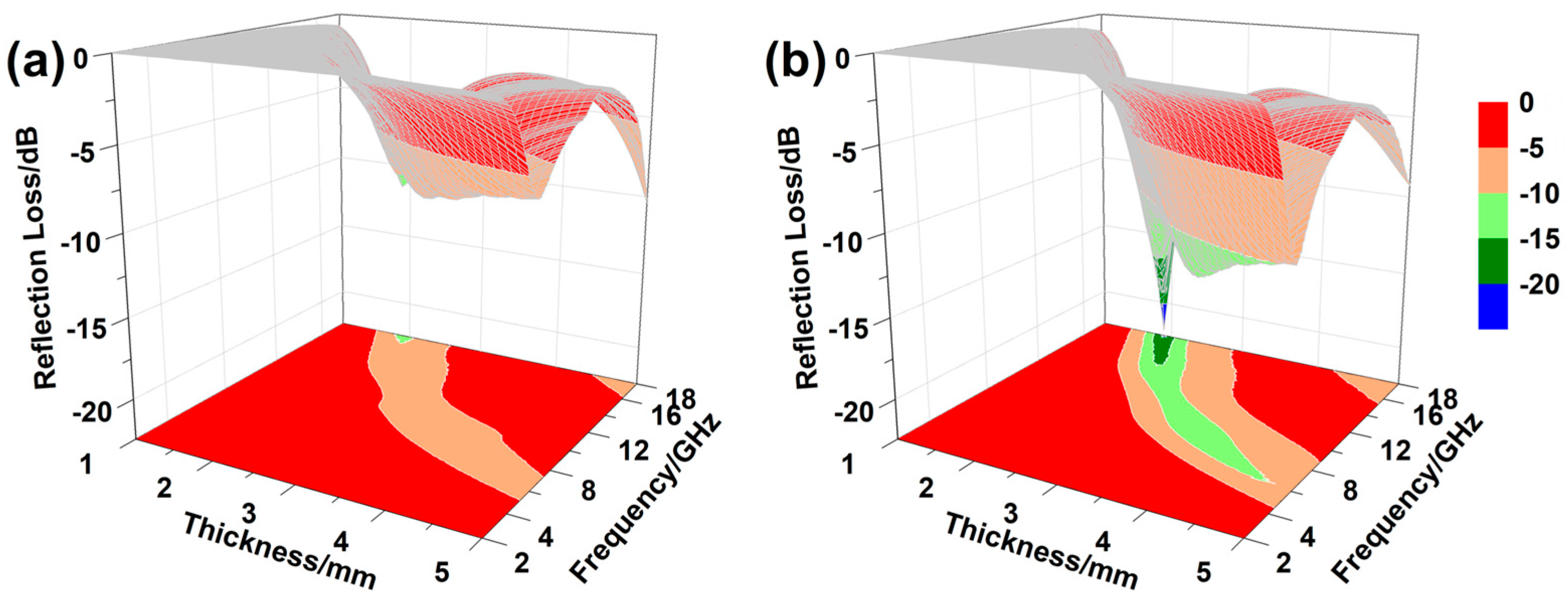Materials 16 05765 g005