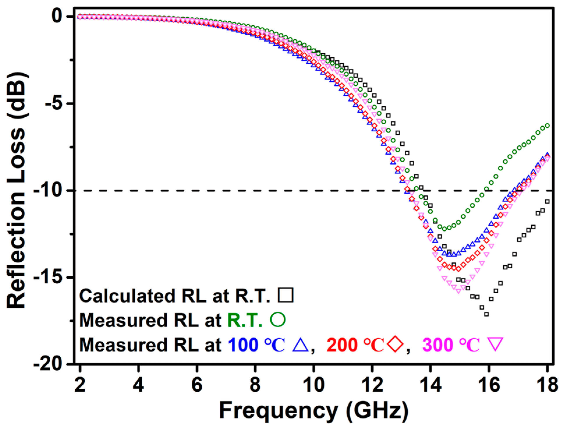 Materials 16 05765 g006