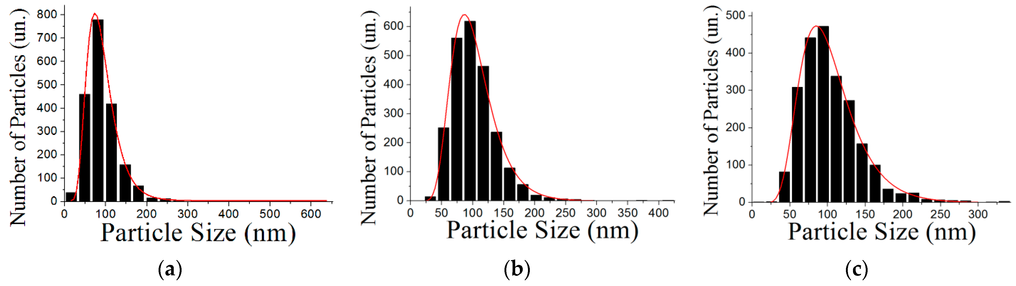 Materials 16 06057 g002