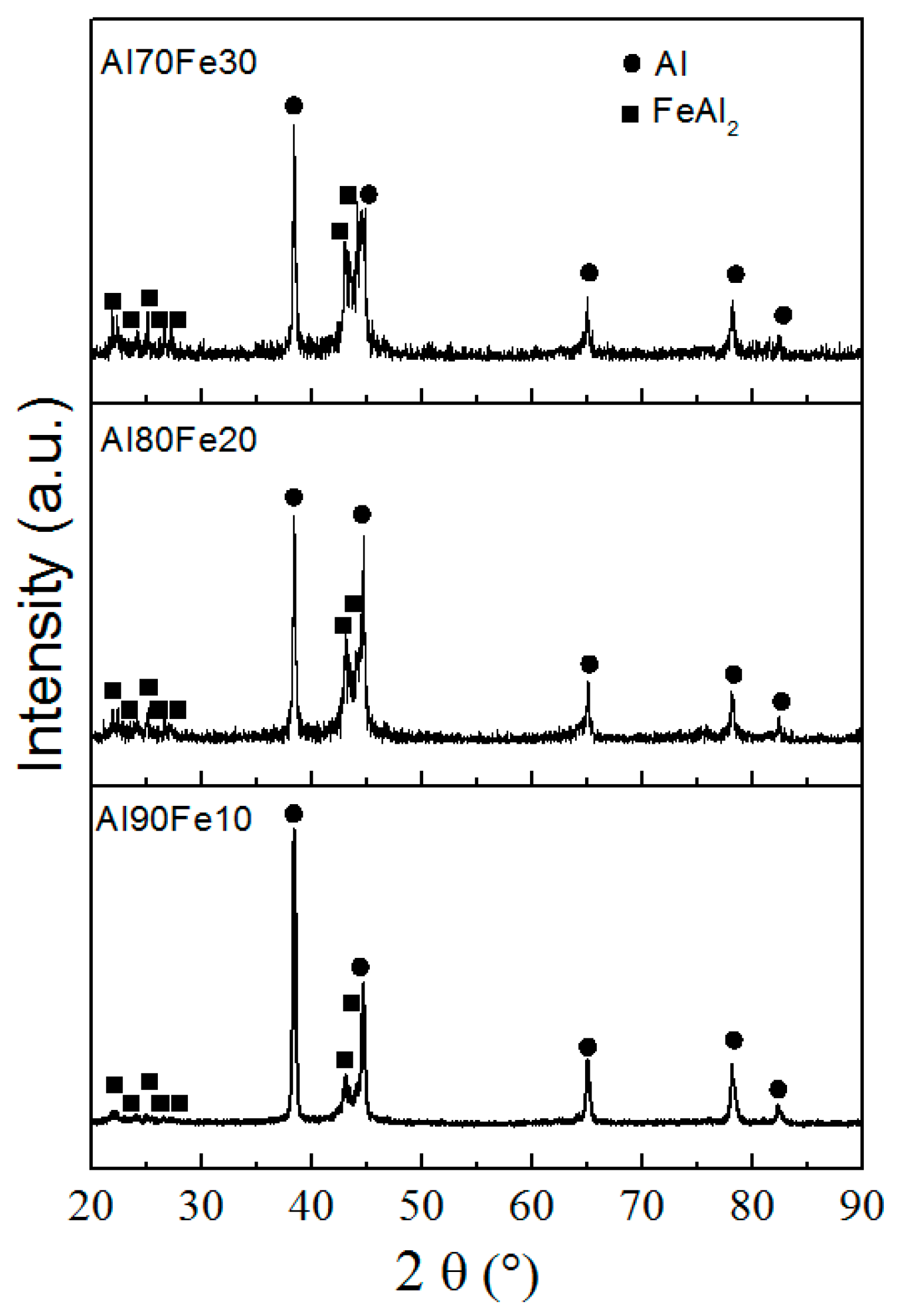Materials 16 06057 g003