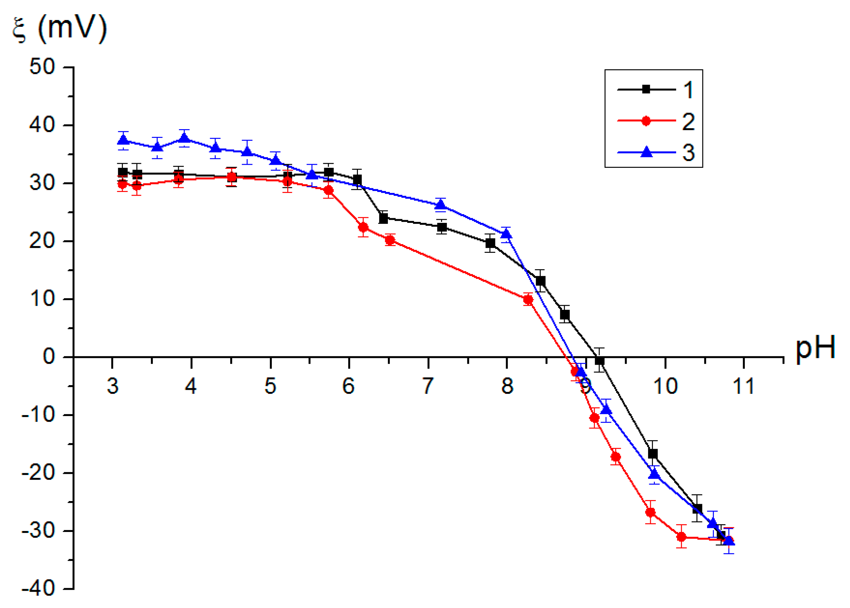Materials 16 06057 g006