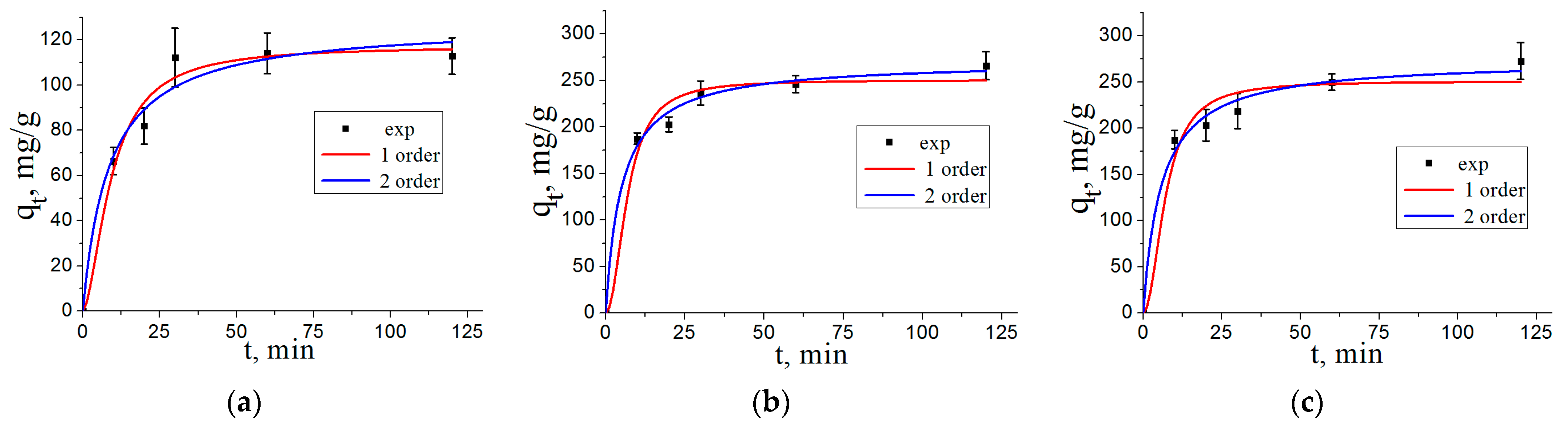 Materials 16 06057 g008