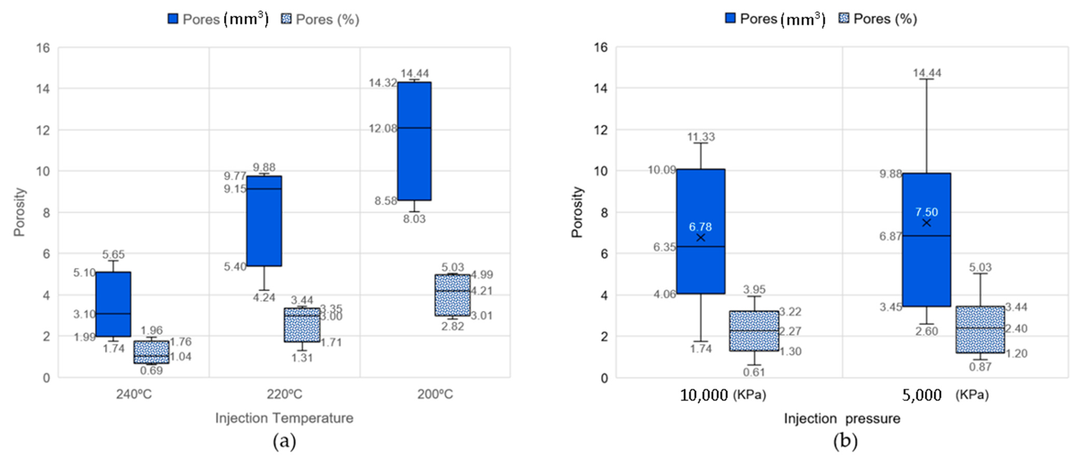 Materials 16 06231 g015