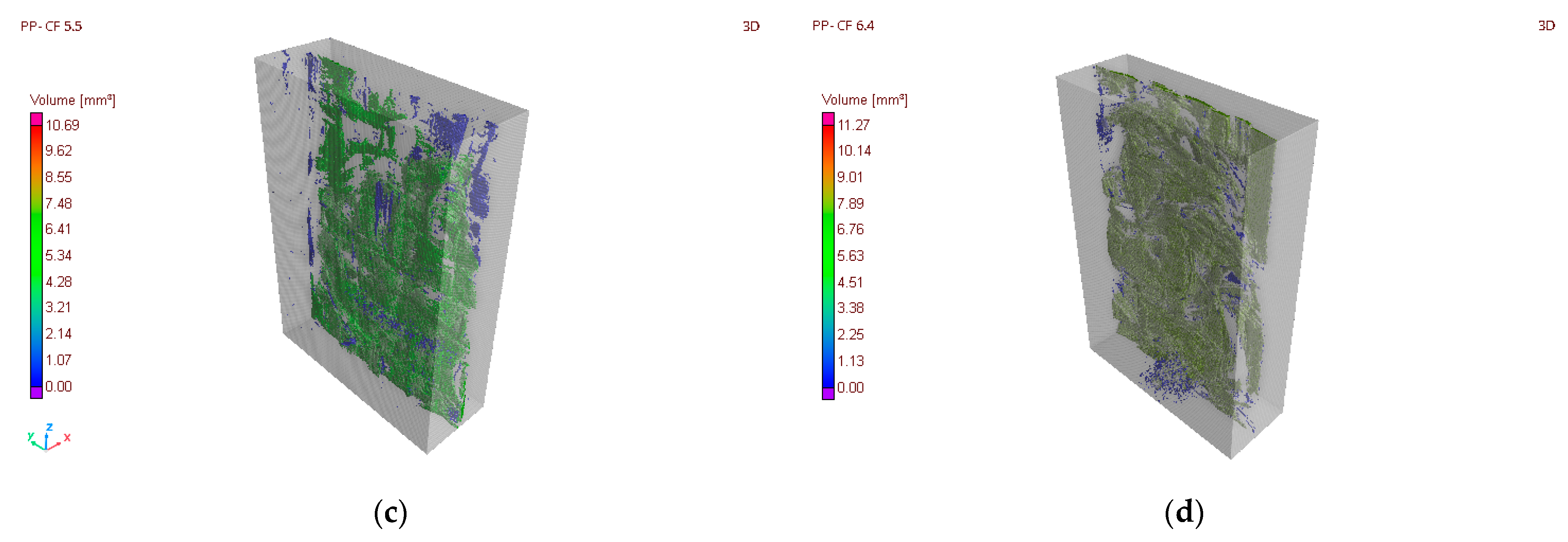 Materials 16 06231 g016b