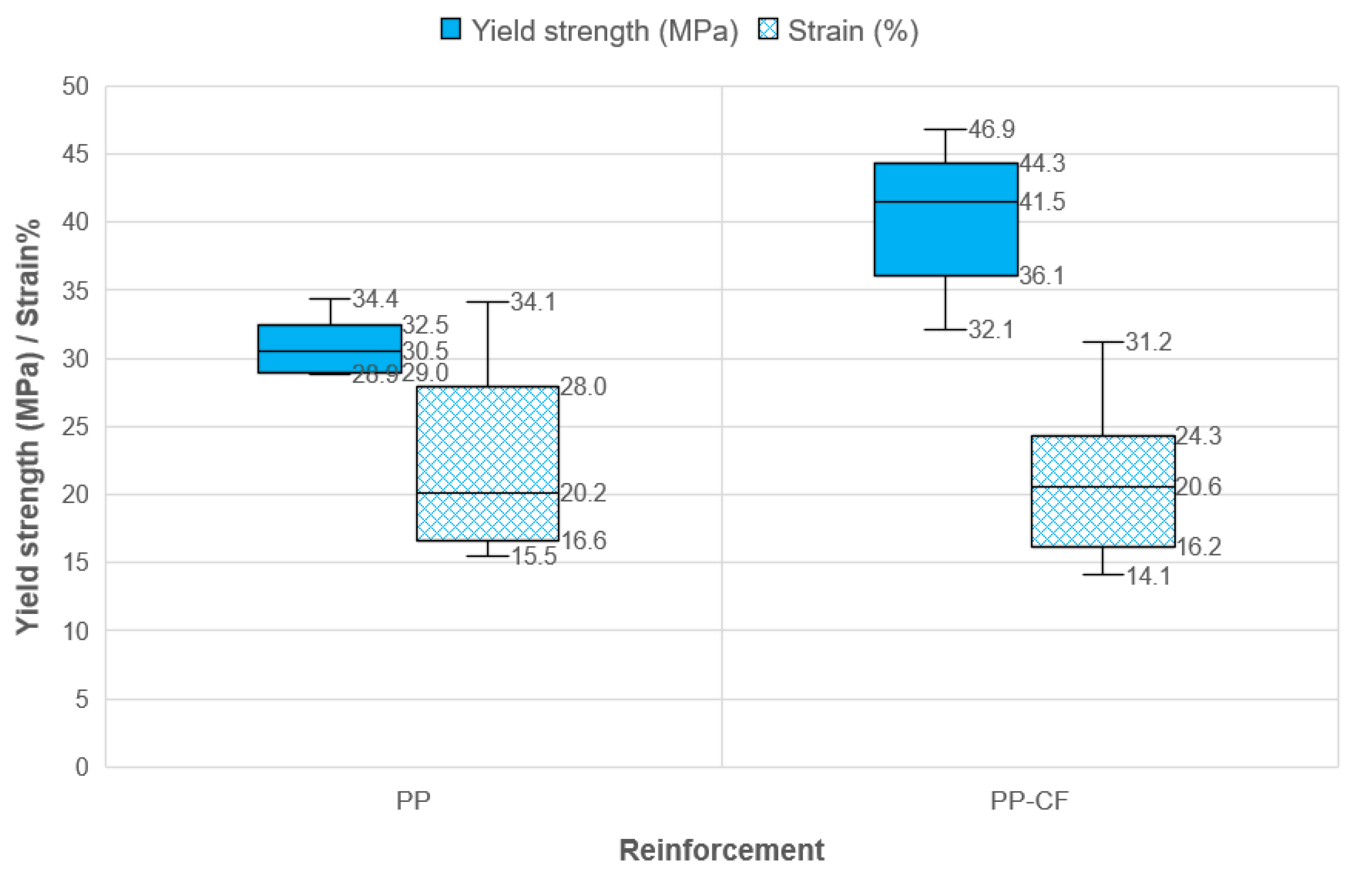 Materials 16 06231 g018