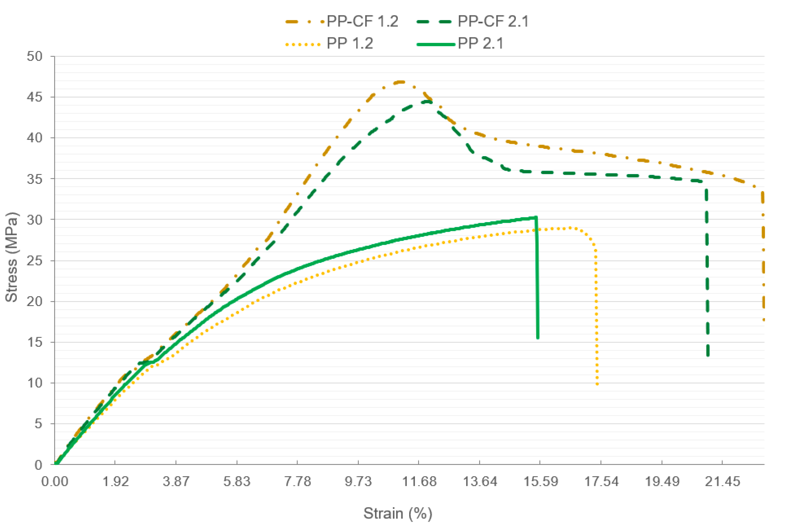 Materials 16 06231 g020