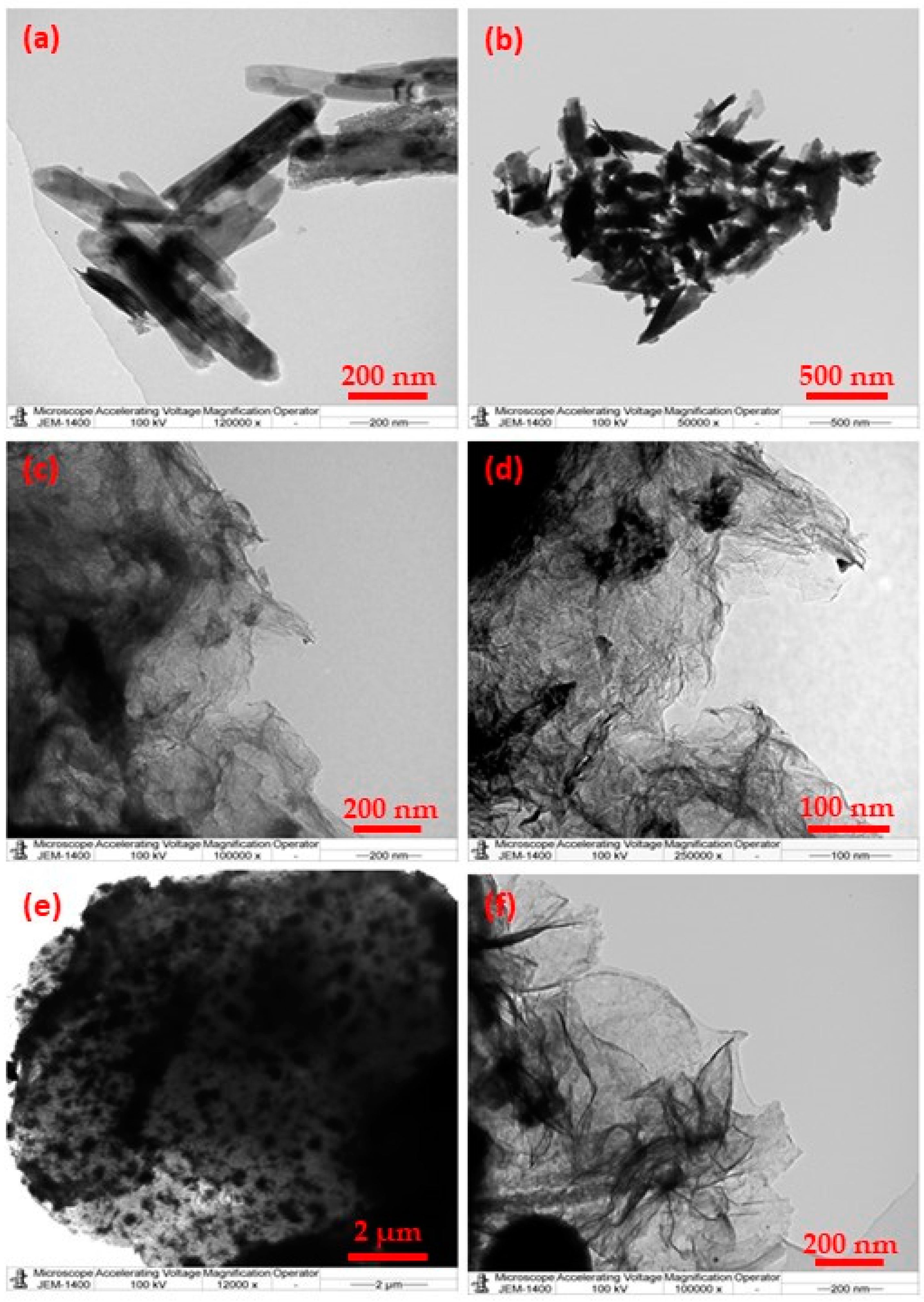 Materials 16 06340 g001