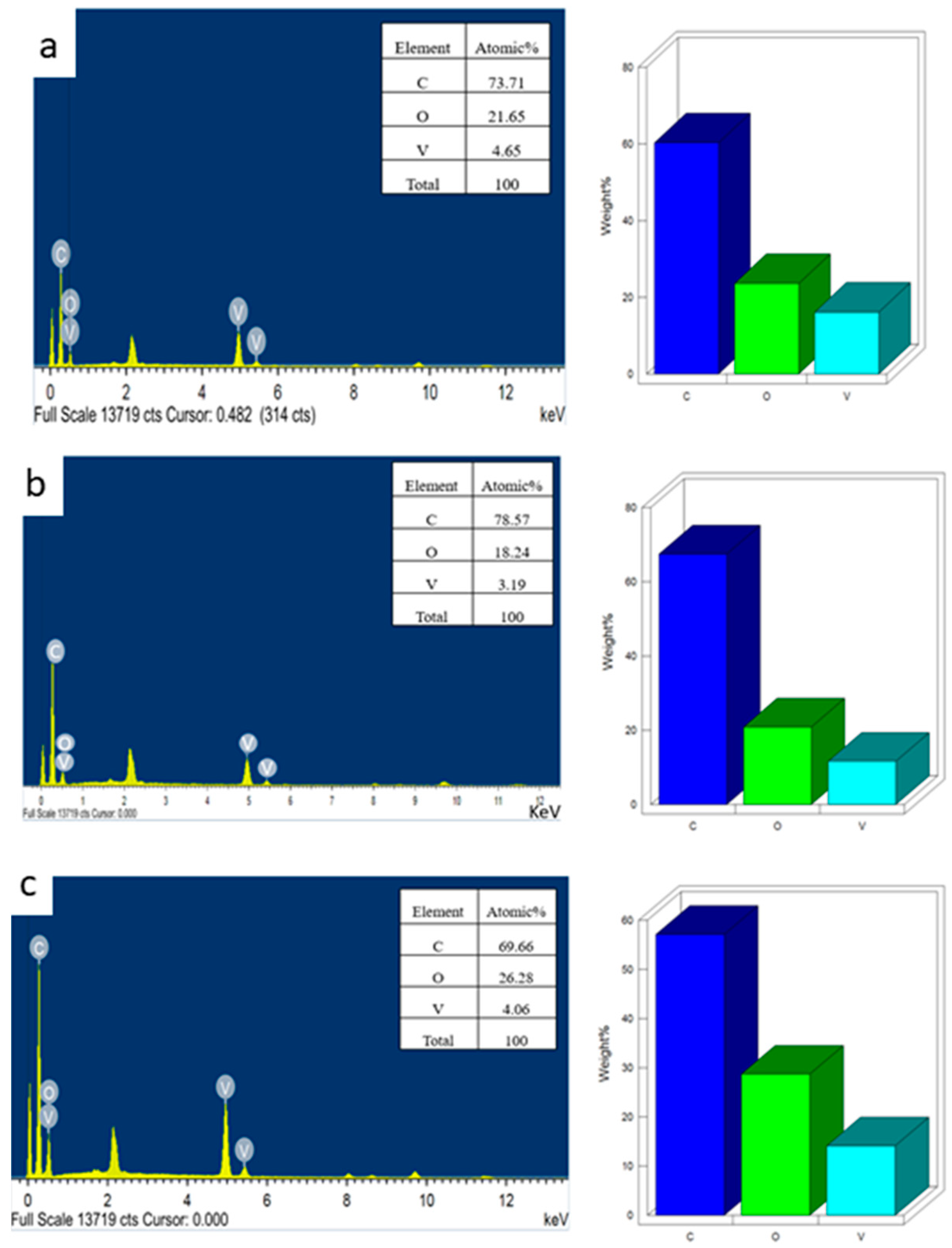 Materials 16 06340 g003