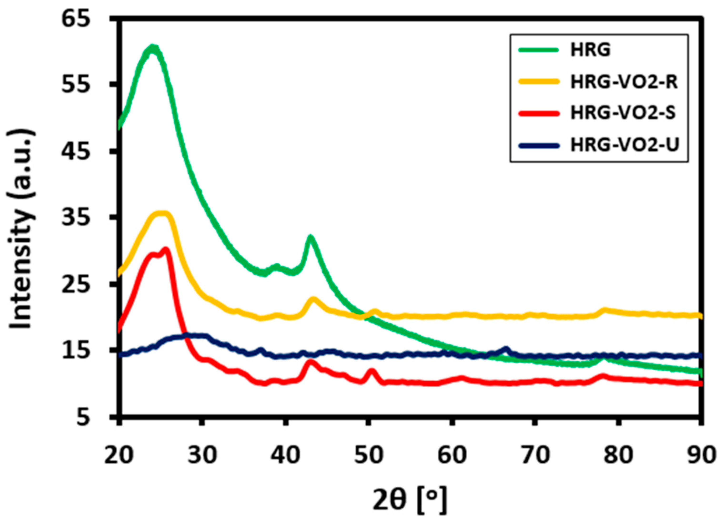 Materials 16 06340 g004