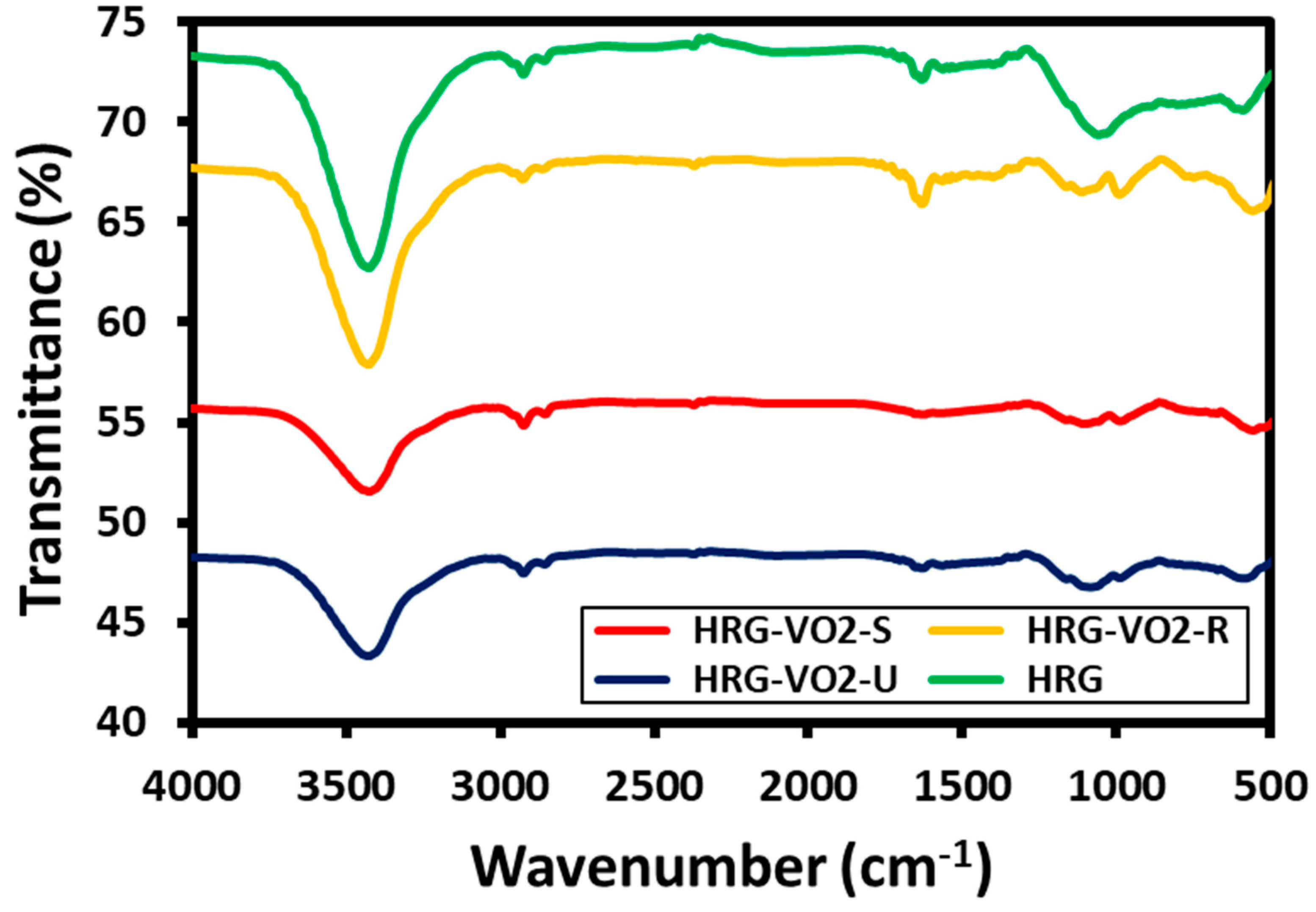 Materials 16 06340 g006