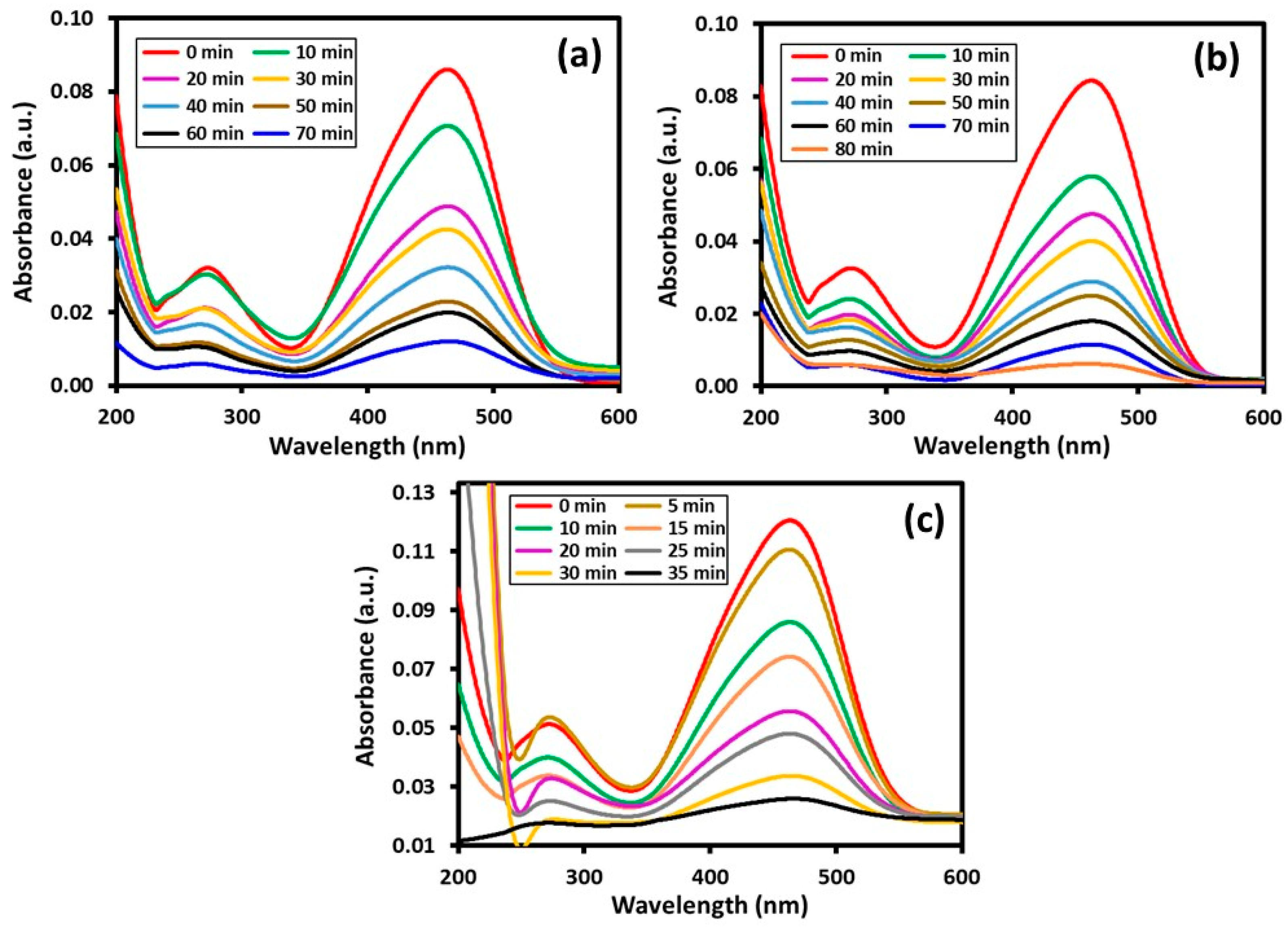 Materials 16 06340 g008