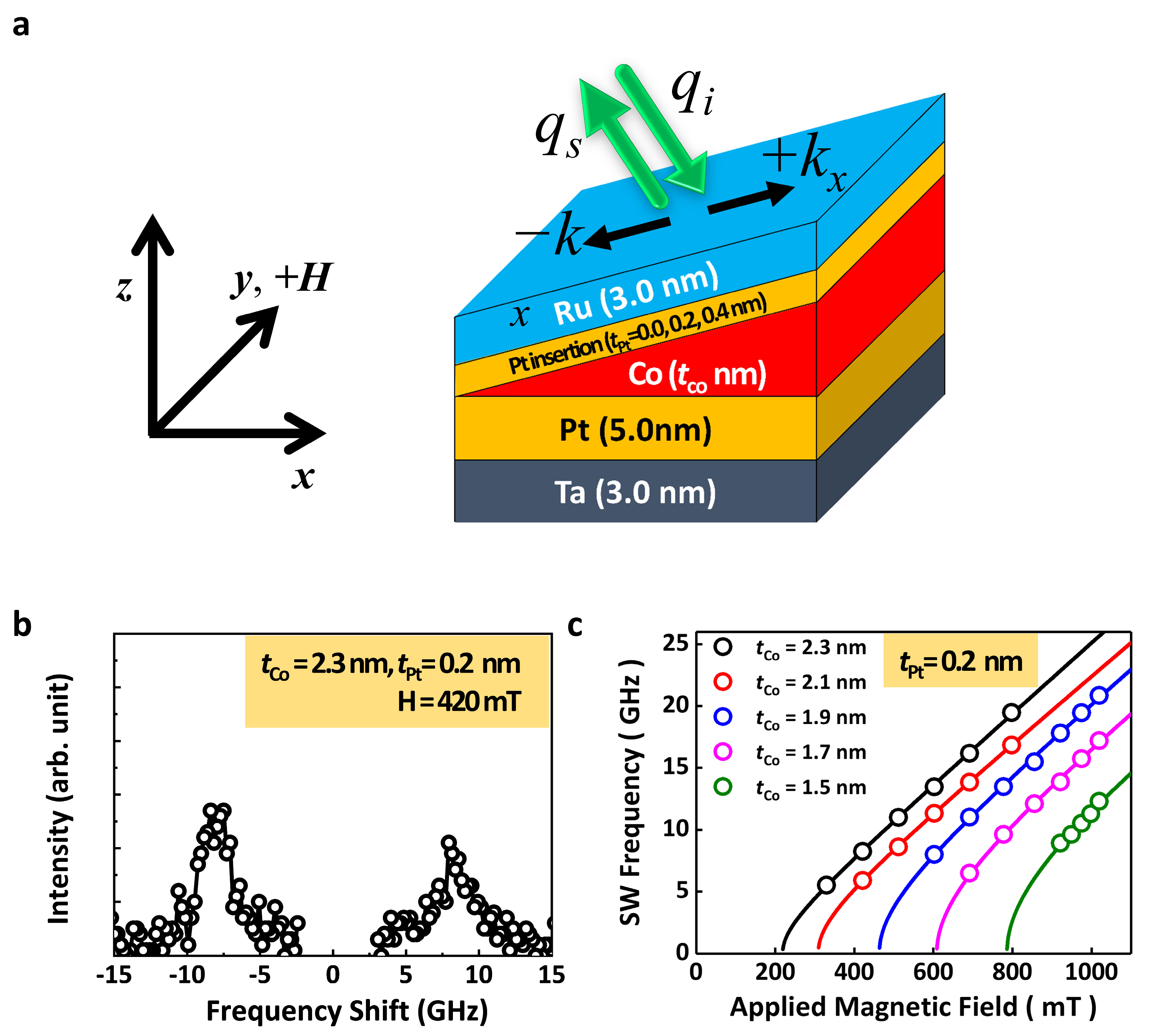Materials 16 06418 g003