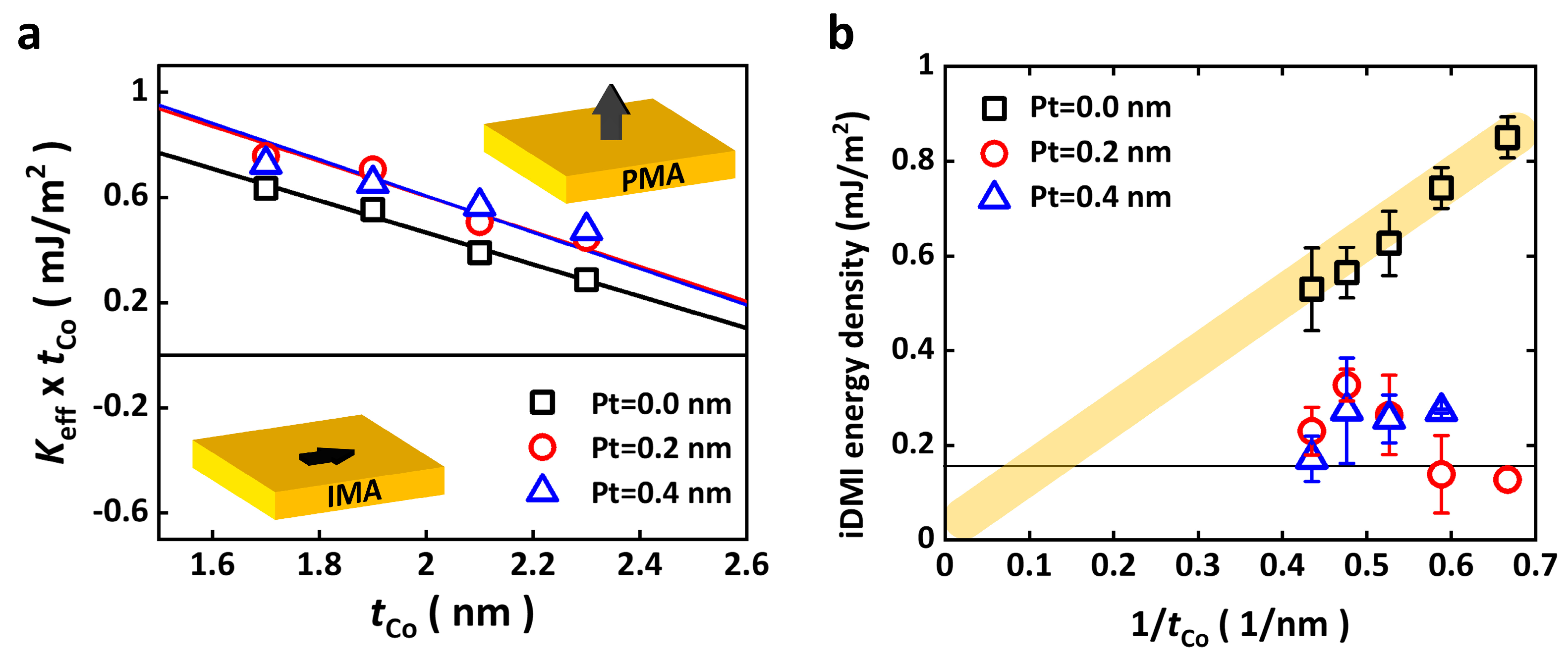 Materials 16 06418 g004