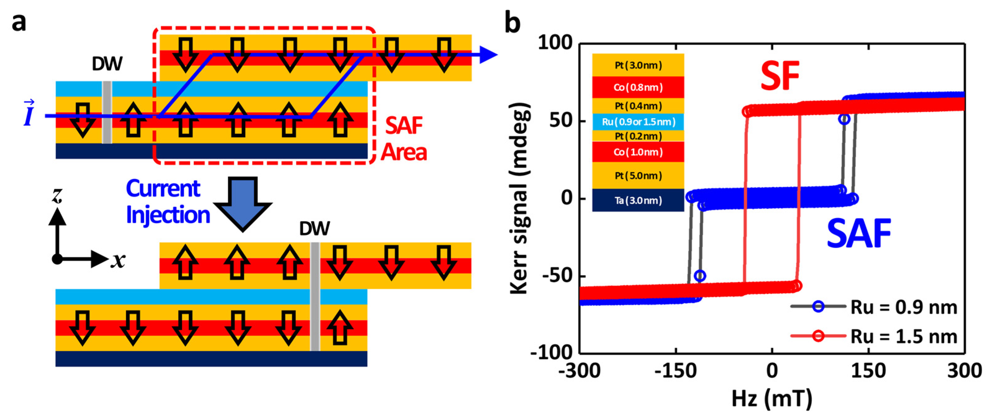 Materials 16 06418 g005