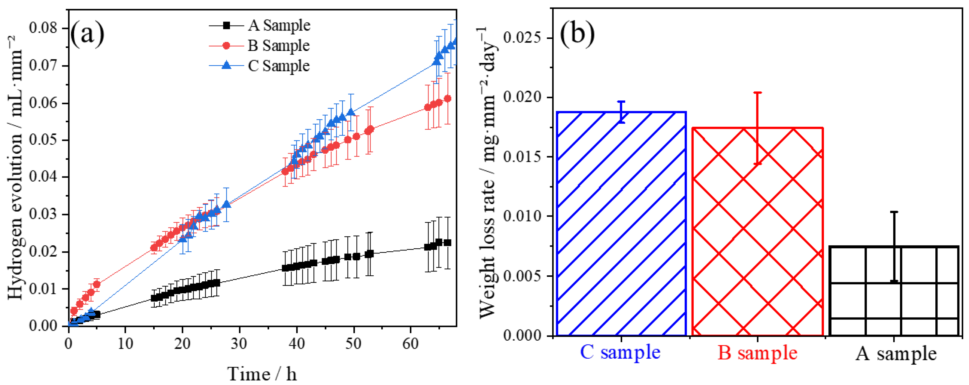 Materials 16 06435 g004