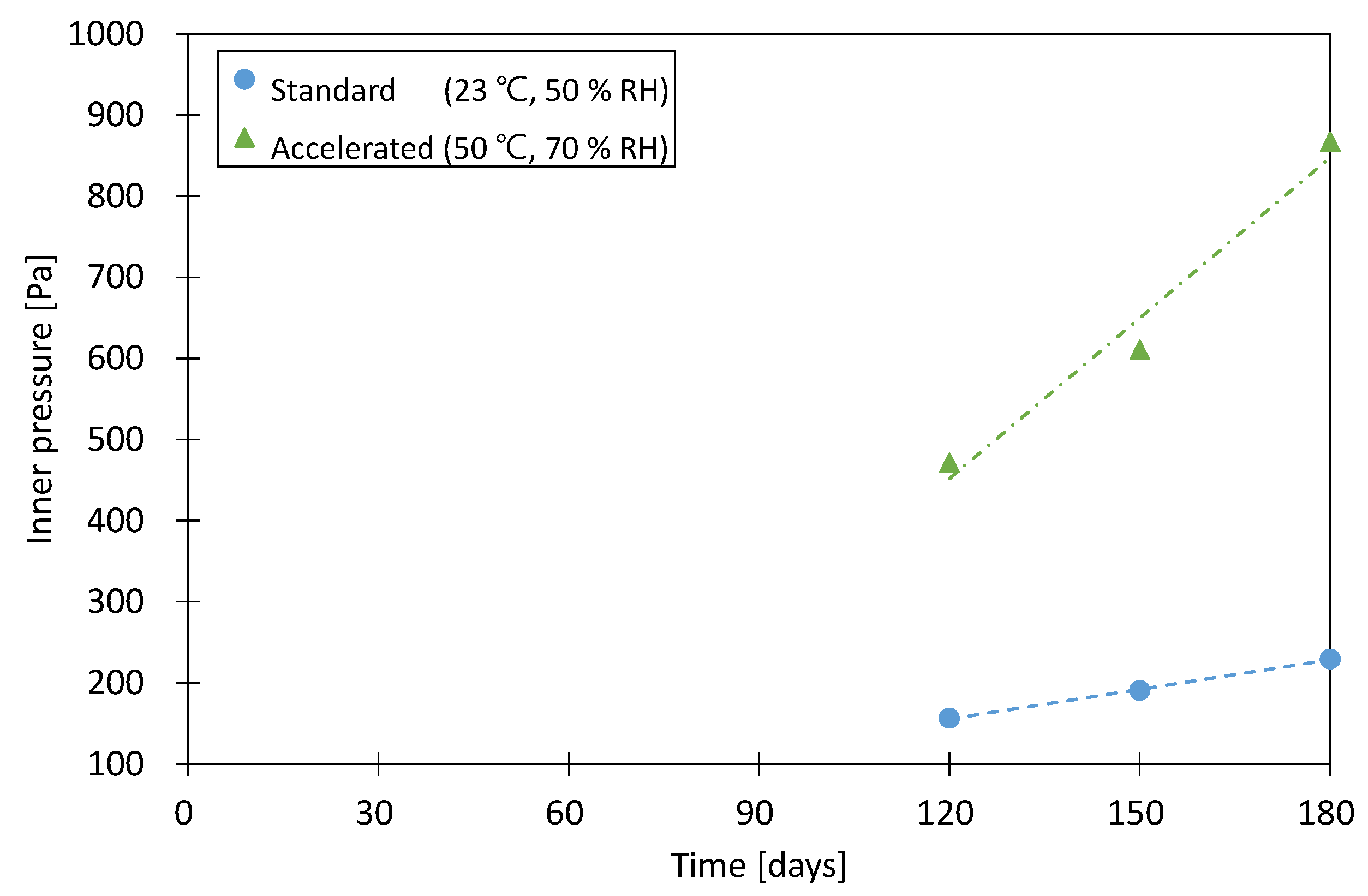 Materials 16 06542 g004