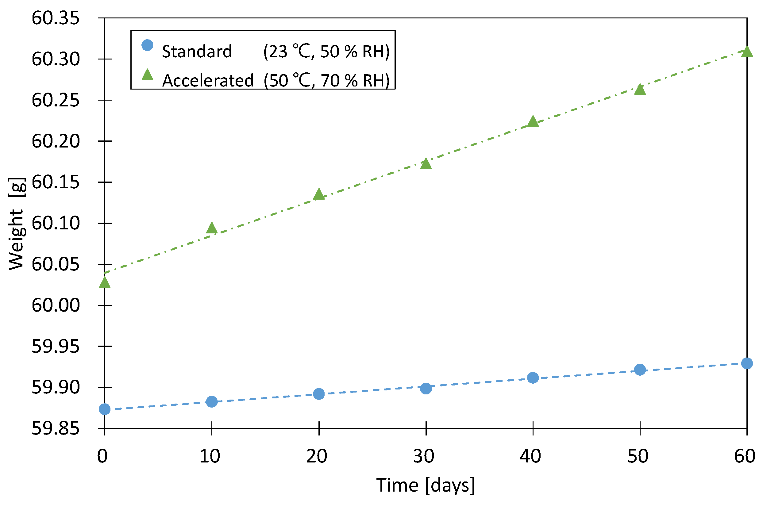 Materials 16 06542 g005