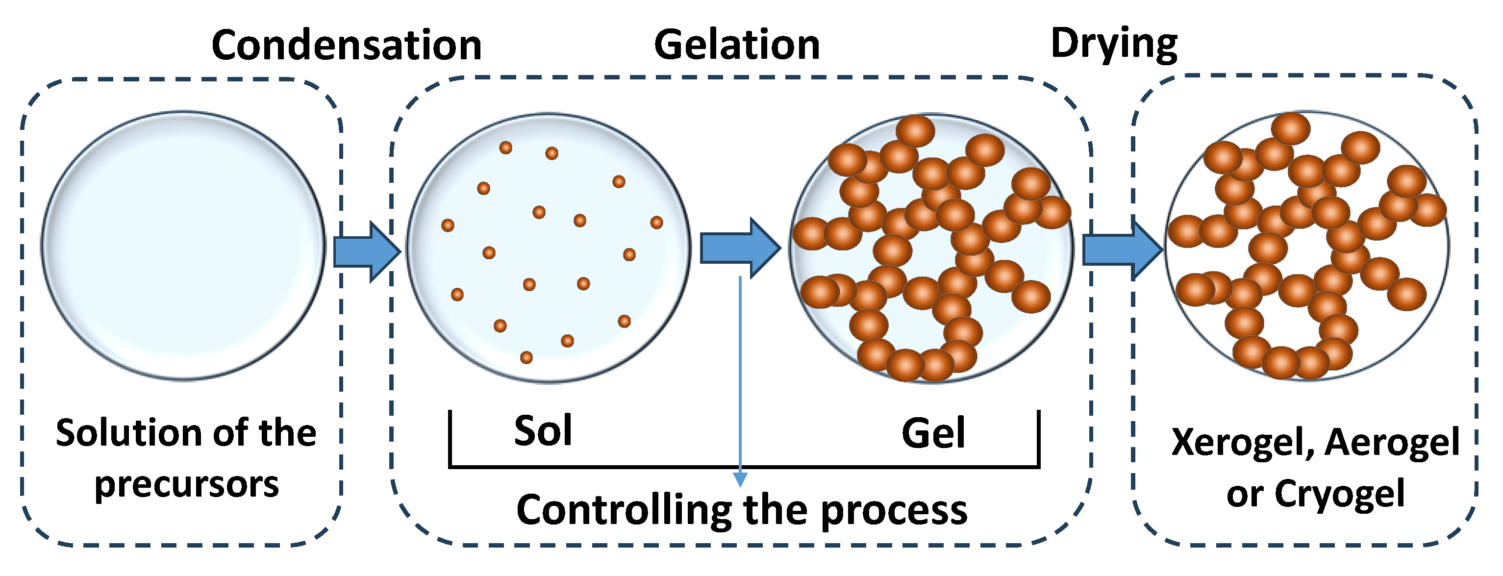 Materials 16 06566 g002