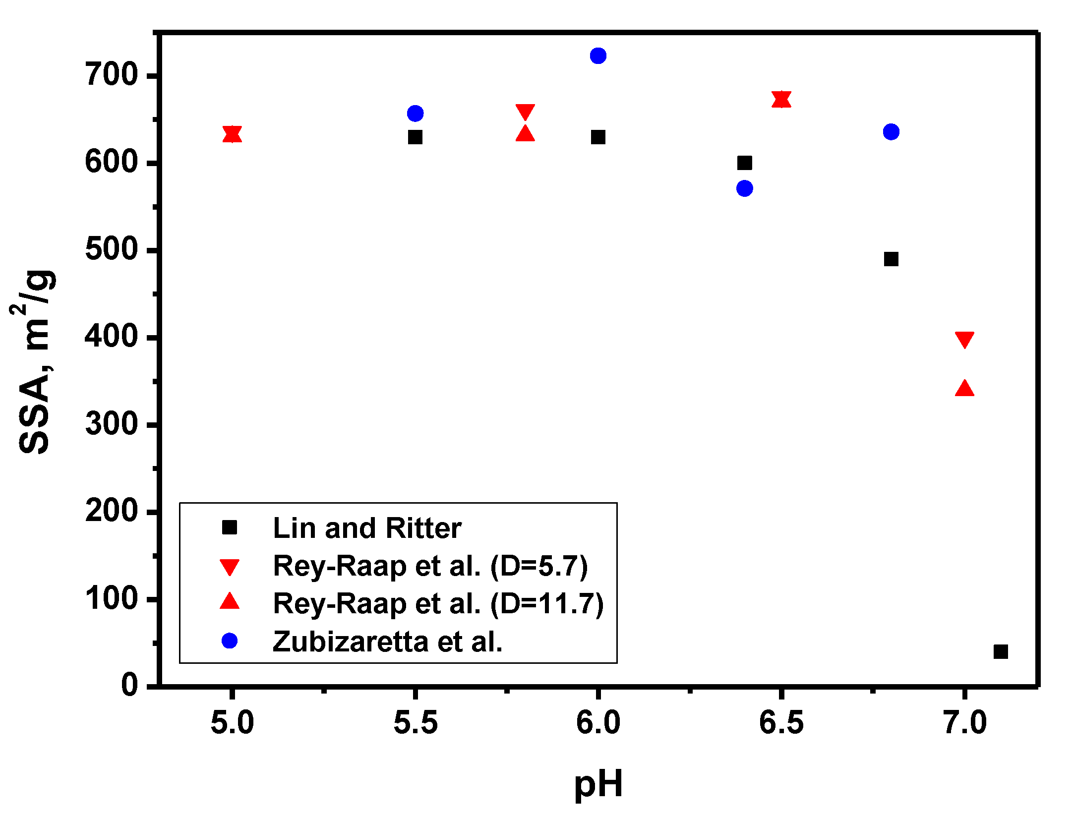 Materials 16 06566 g005