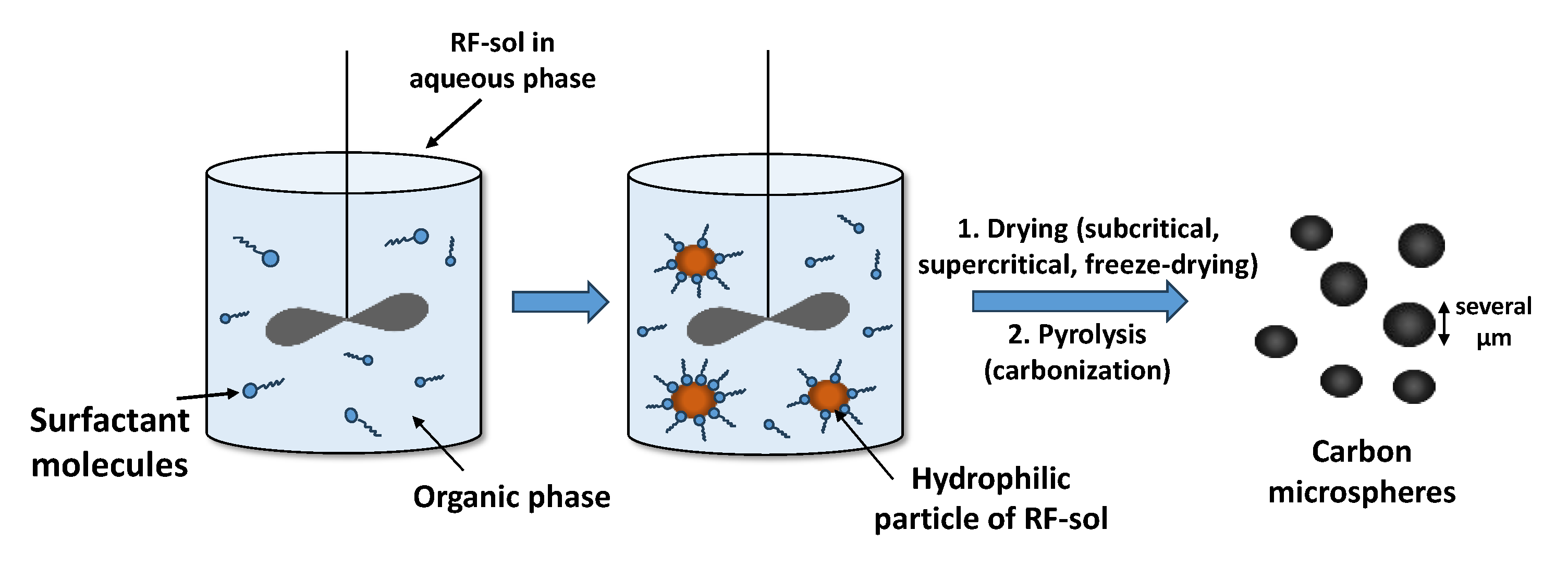 Materials 16 06566 g006