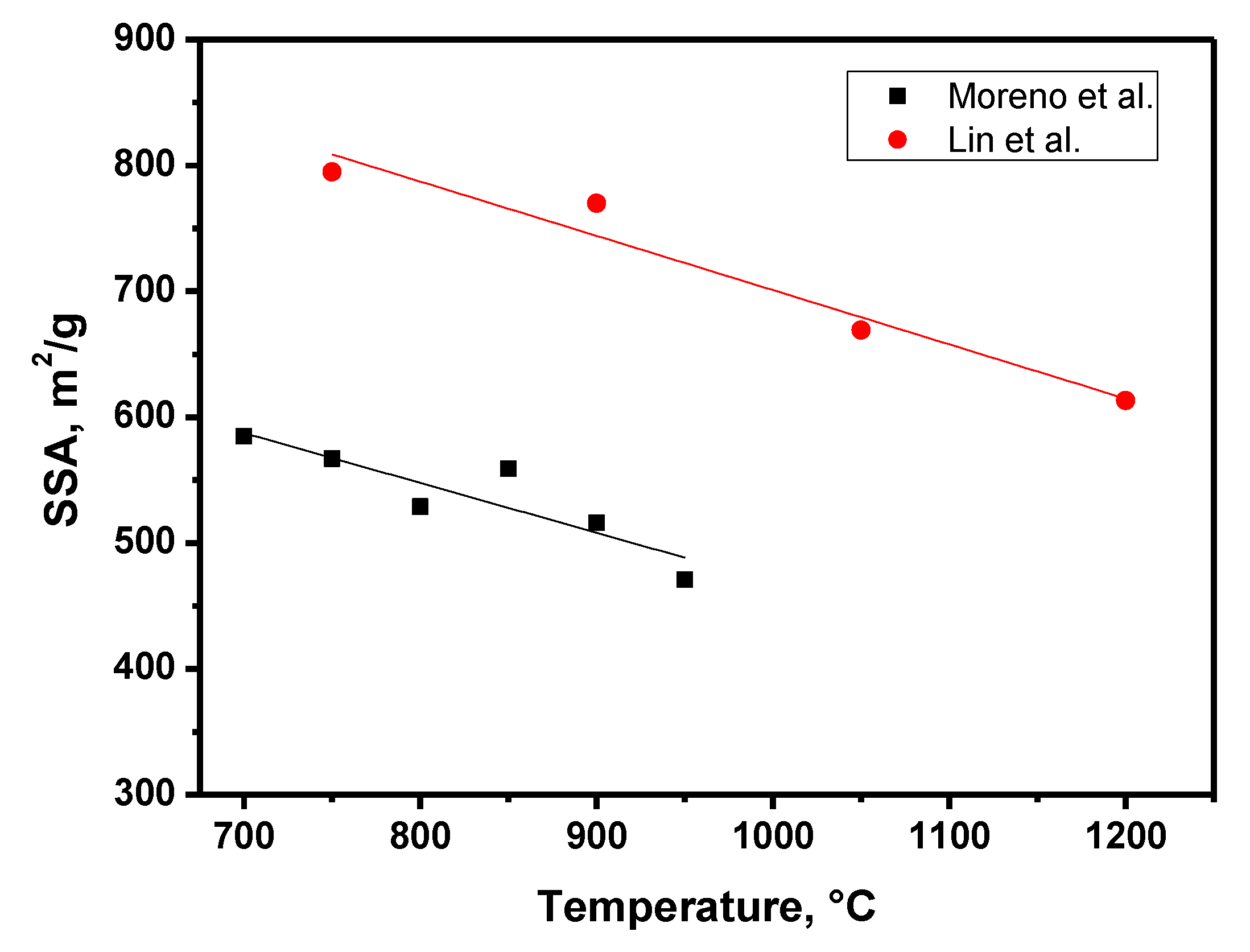 Materials 16 06566 g007