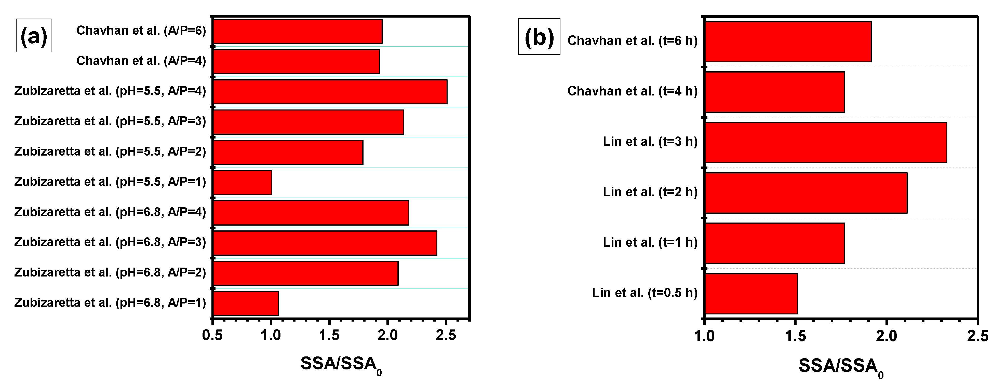 Materials 16 06566 g008