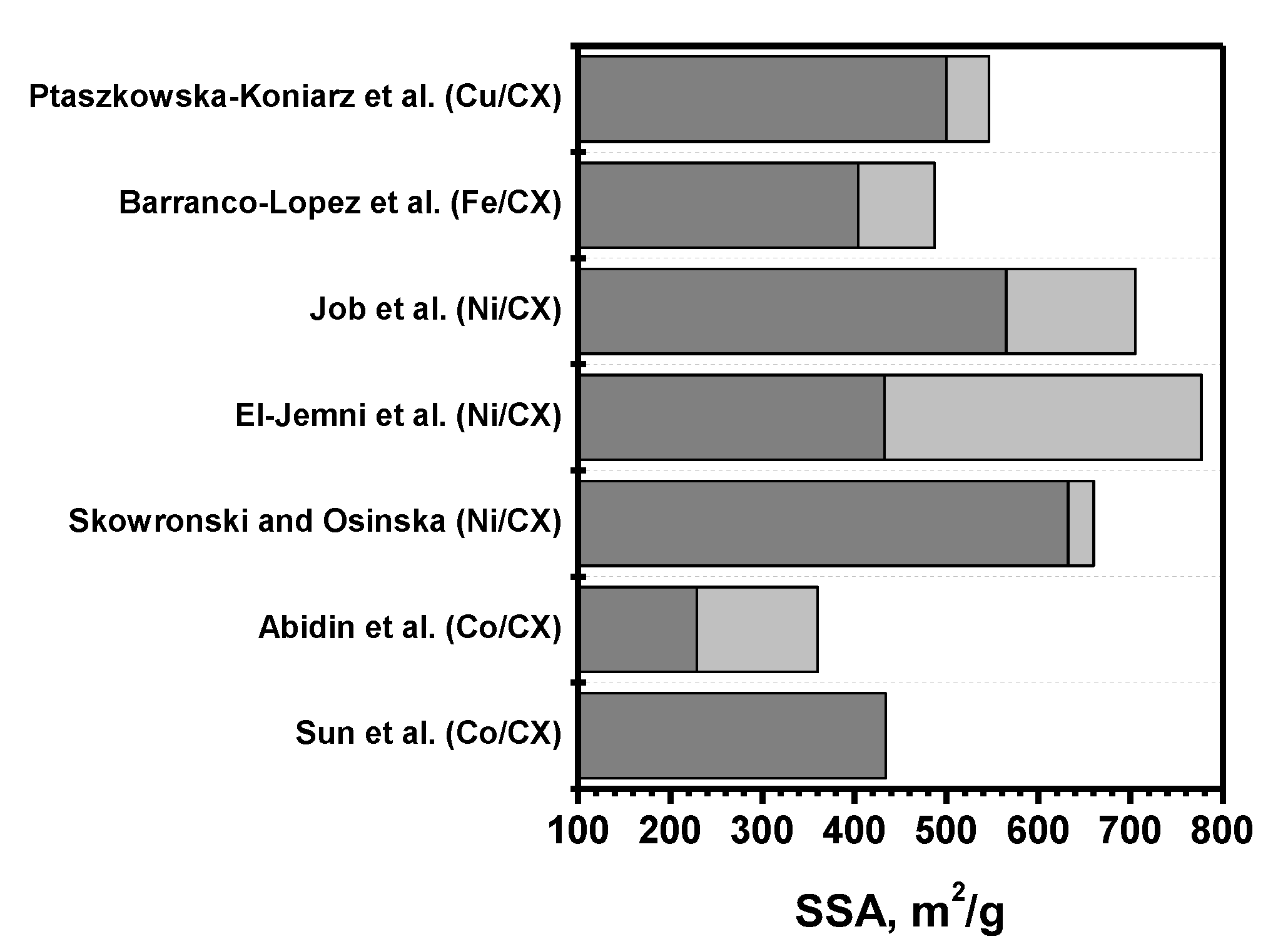 Materials 16 06566 g010