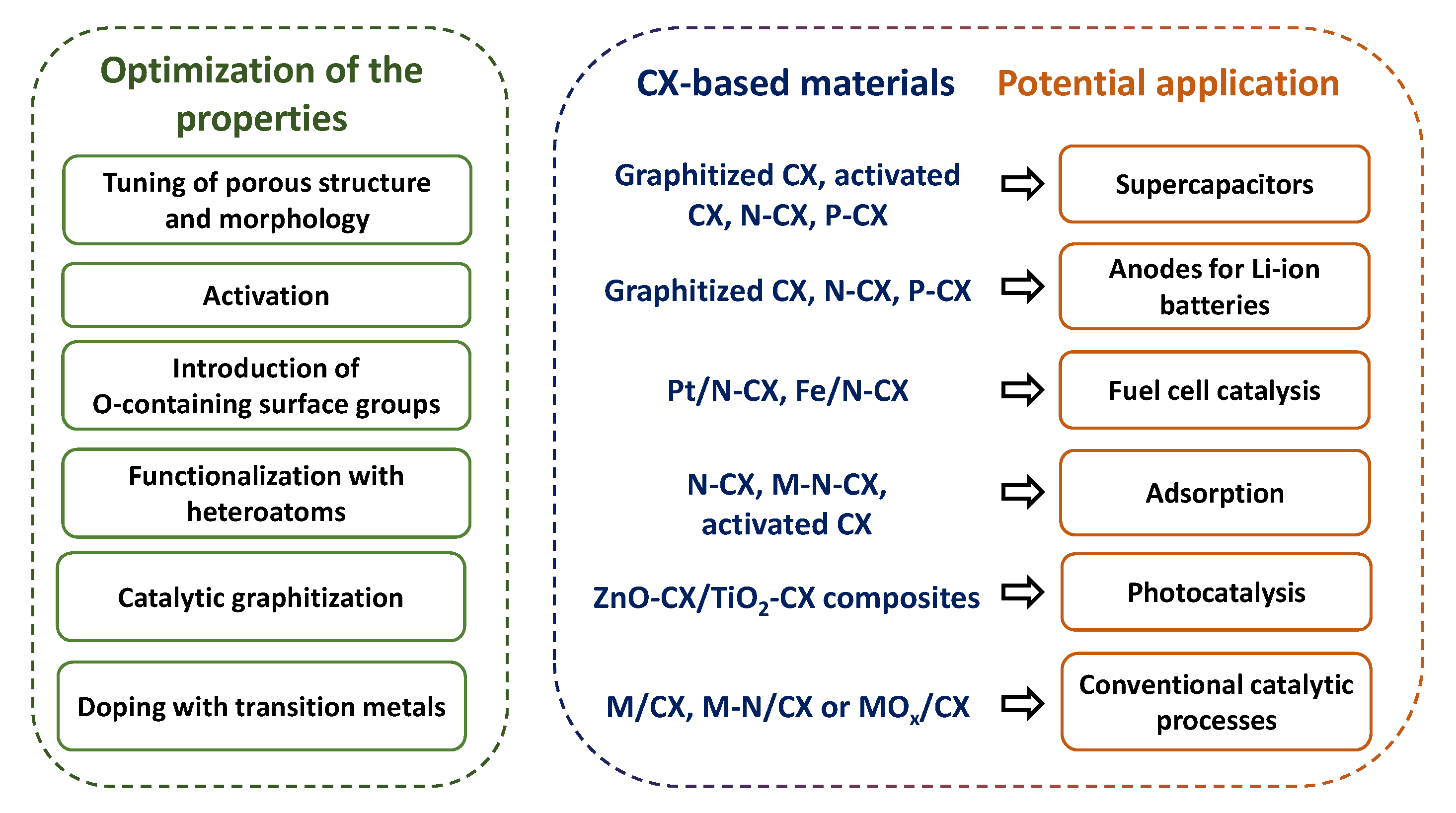 Materials 16 06566 g011