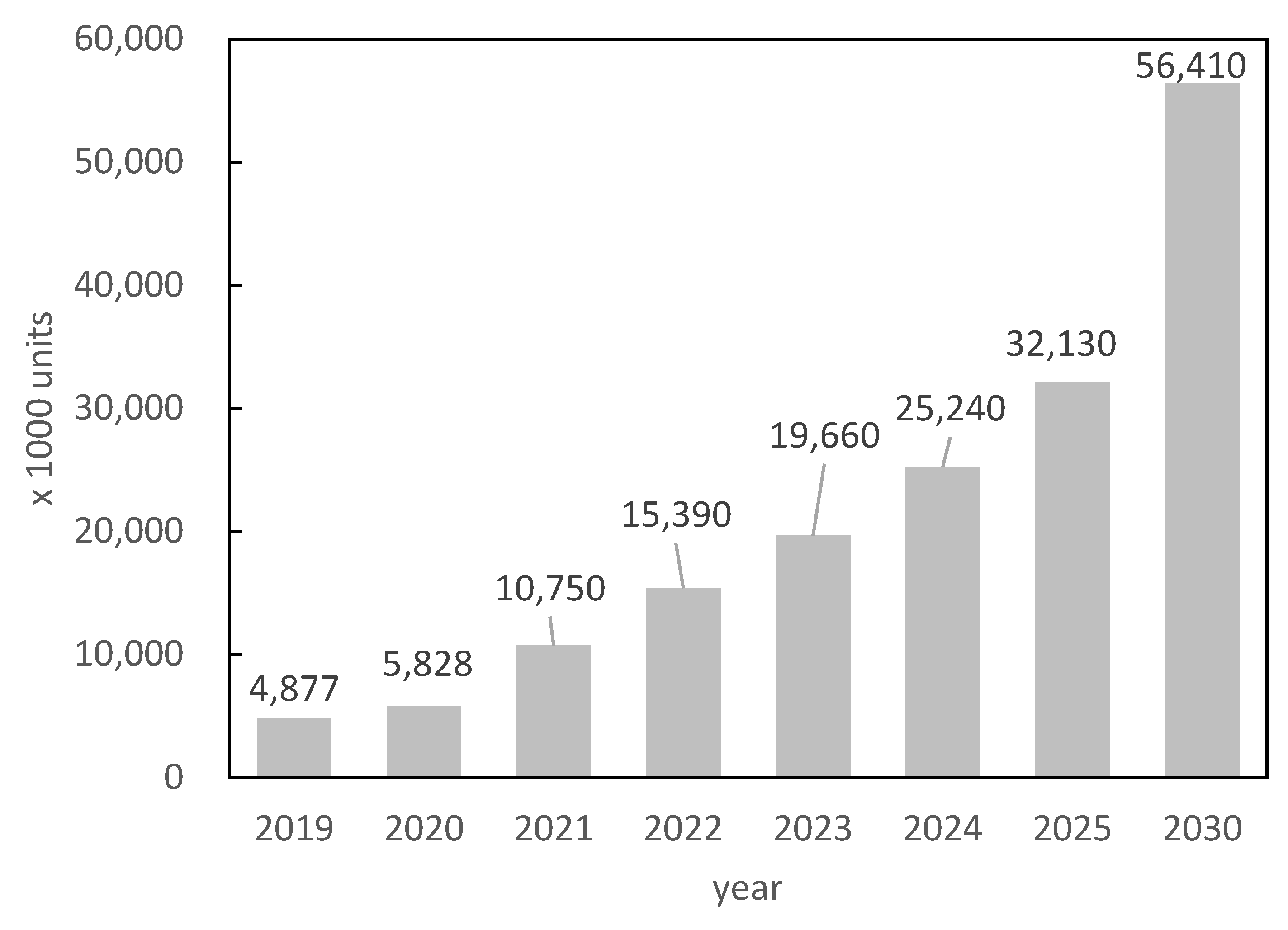 Materials 16 06581 g002