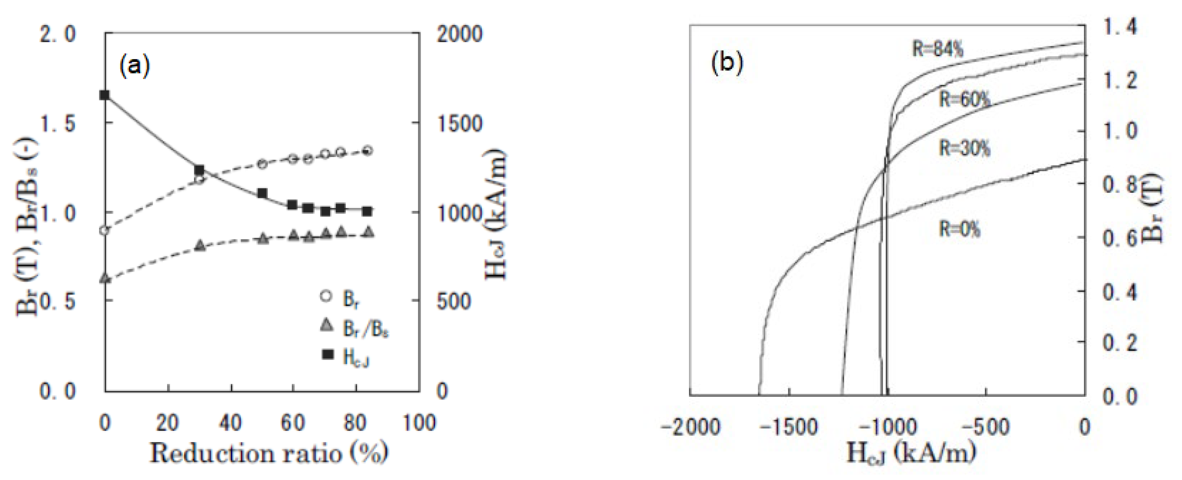 Materials 16 06581 g006
