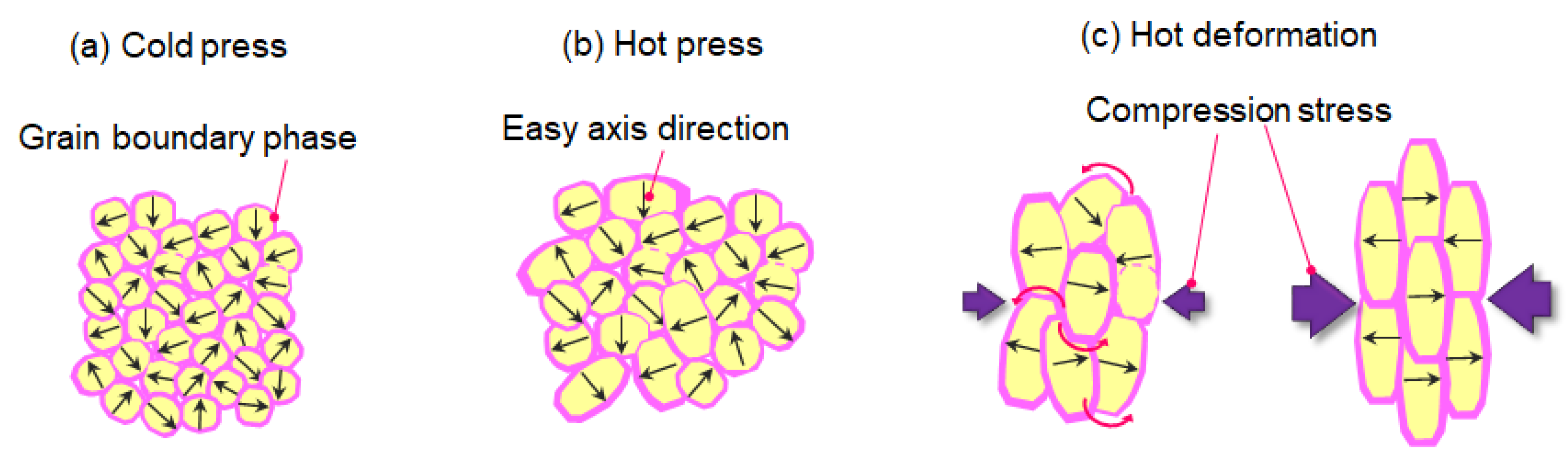 Materials 16 06581 g007
