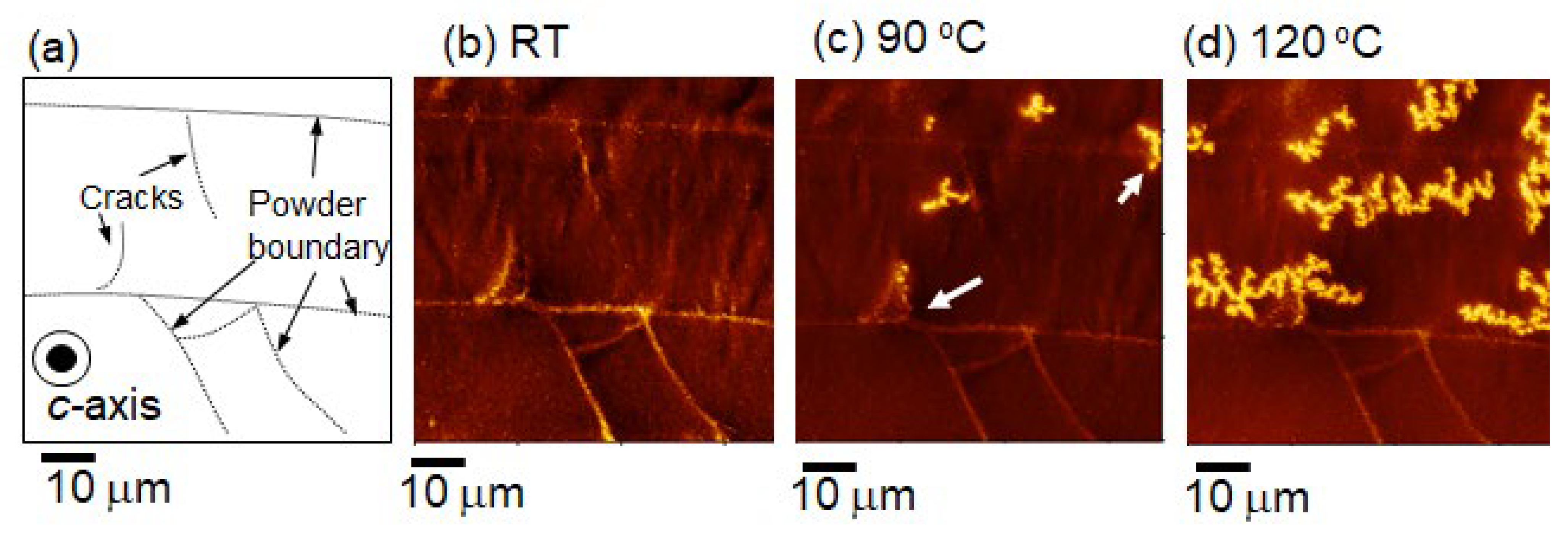 Materials 16 06581 g018