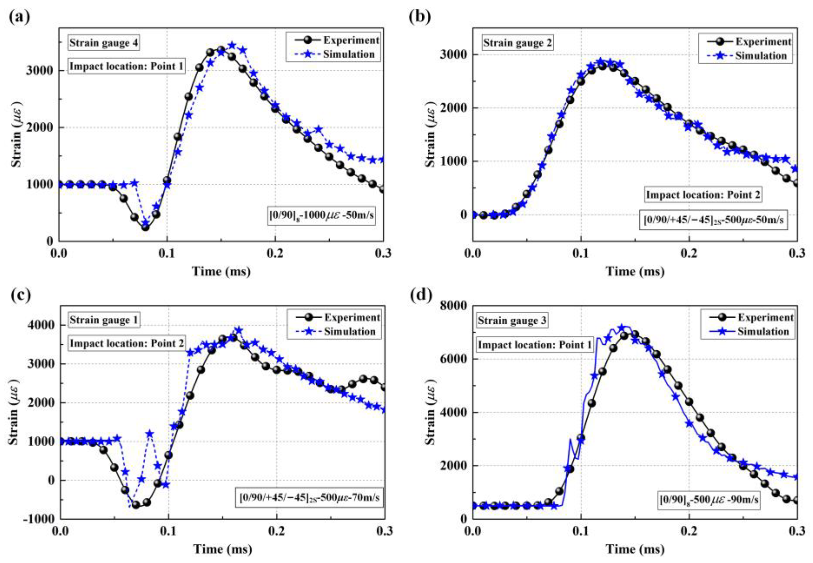 Materials 16 06595 g011