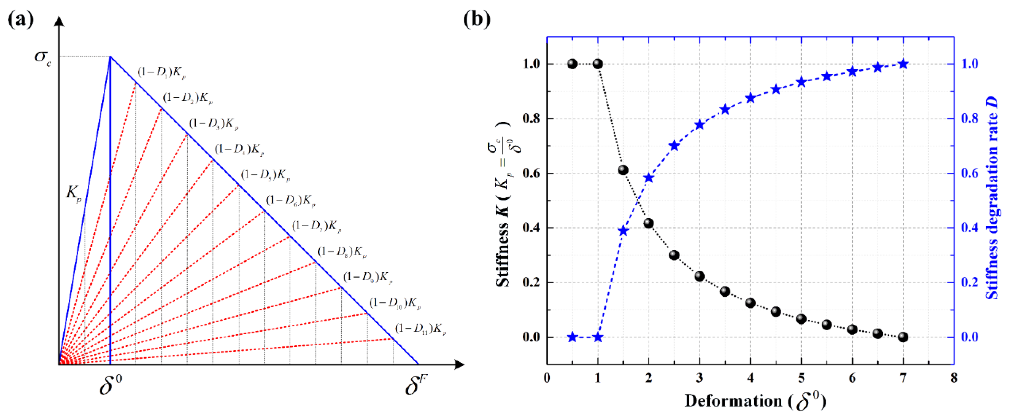 Materials 16 06595 g015