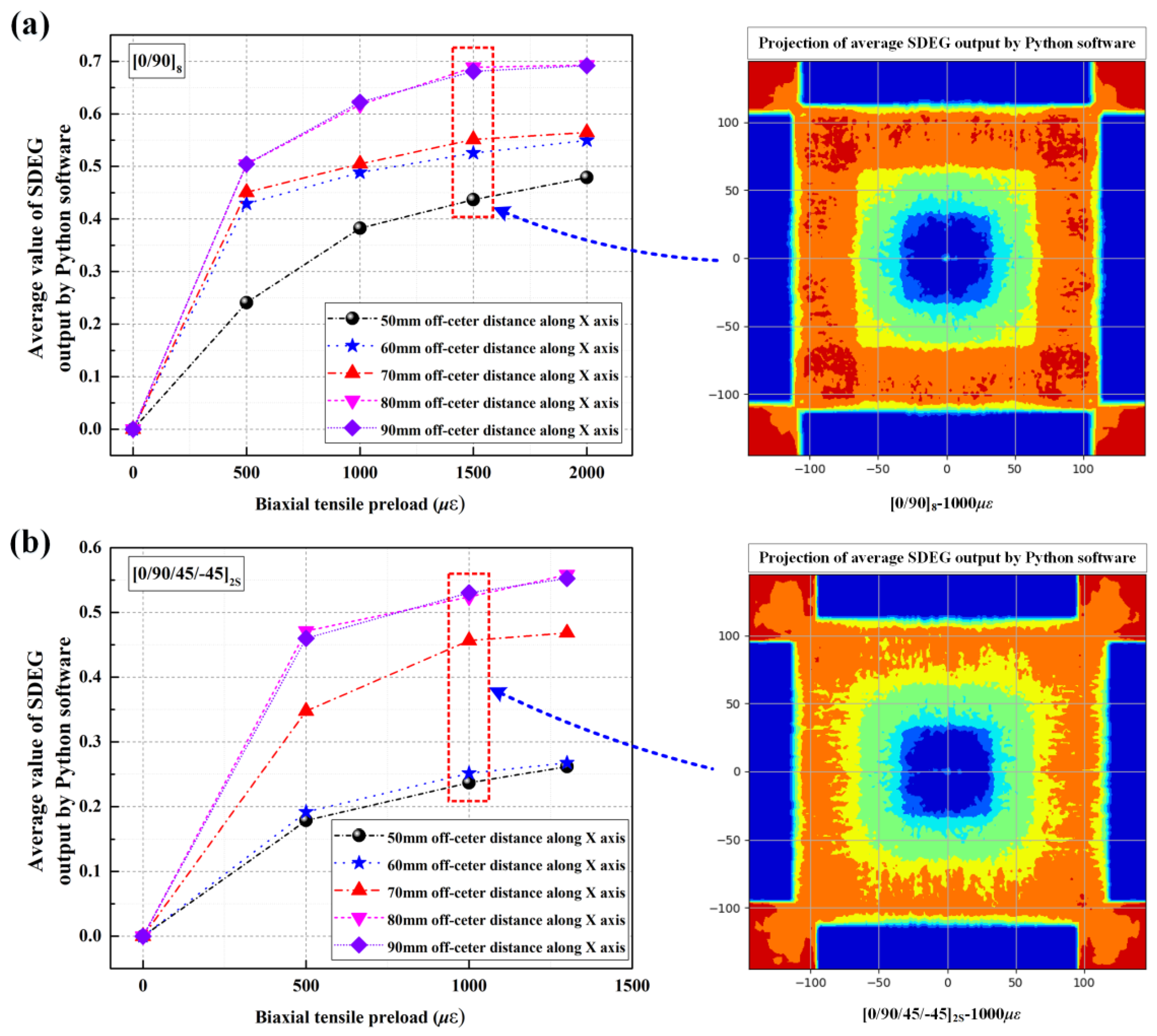 Materials 16 06595 g016