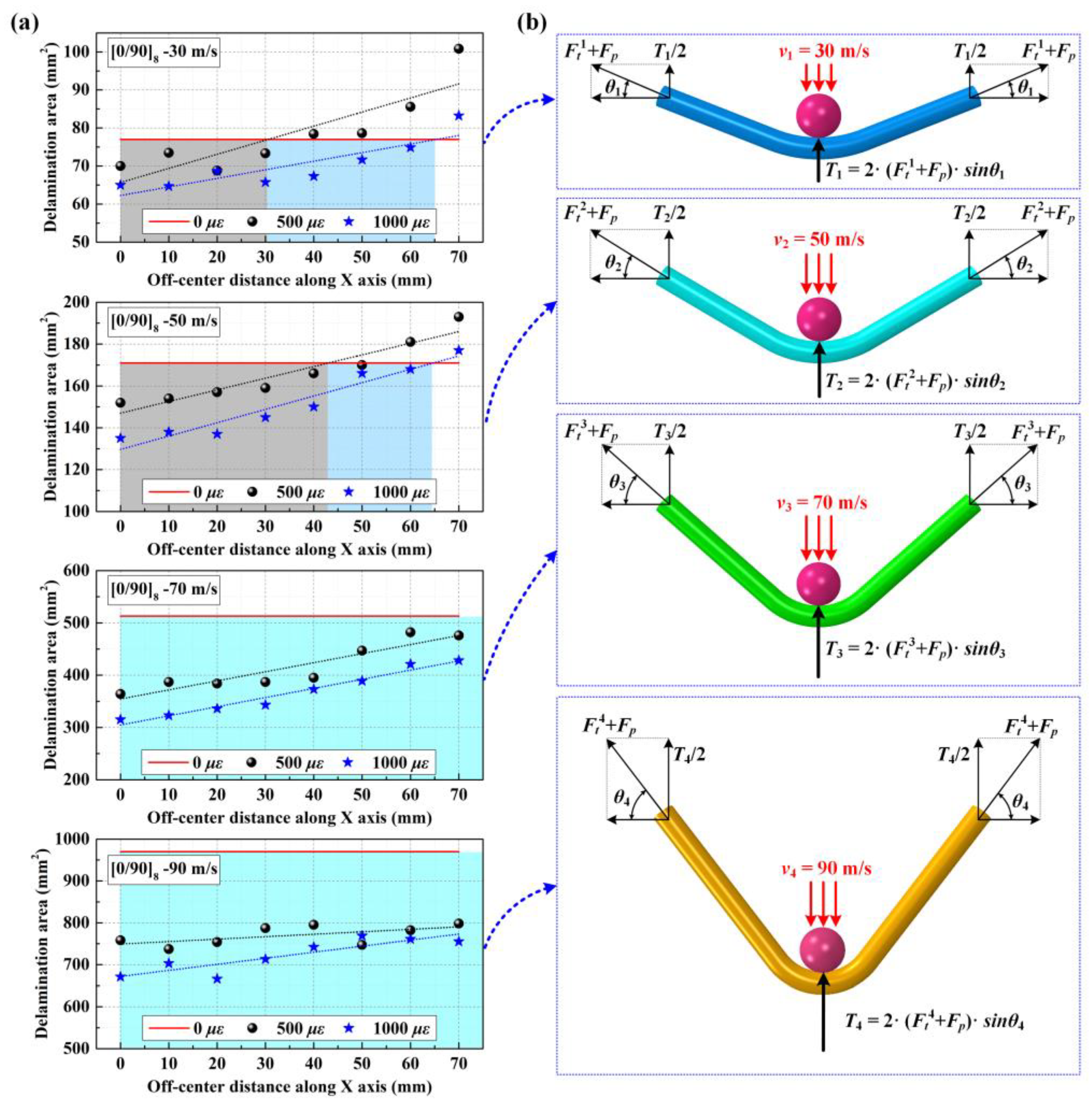 Materials 16 06595 g017