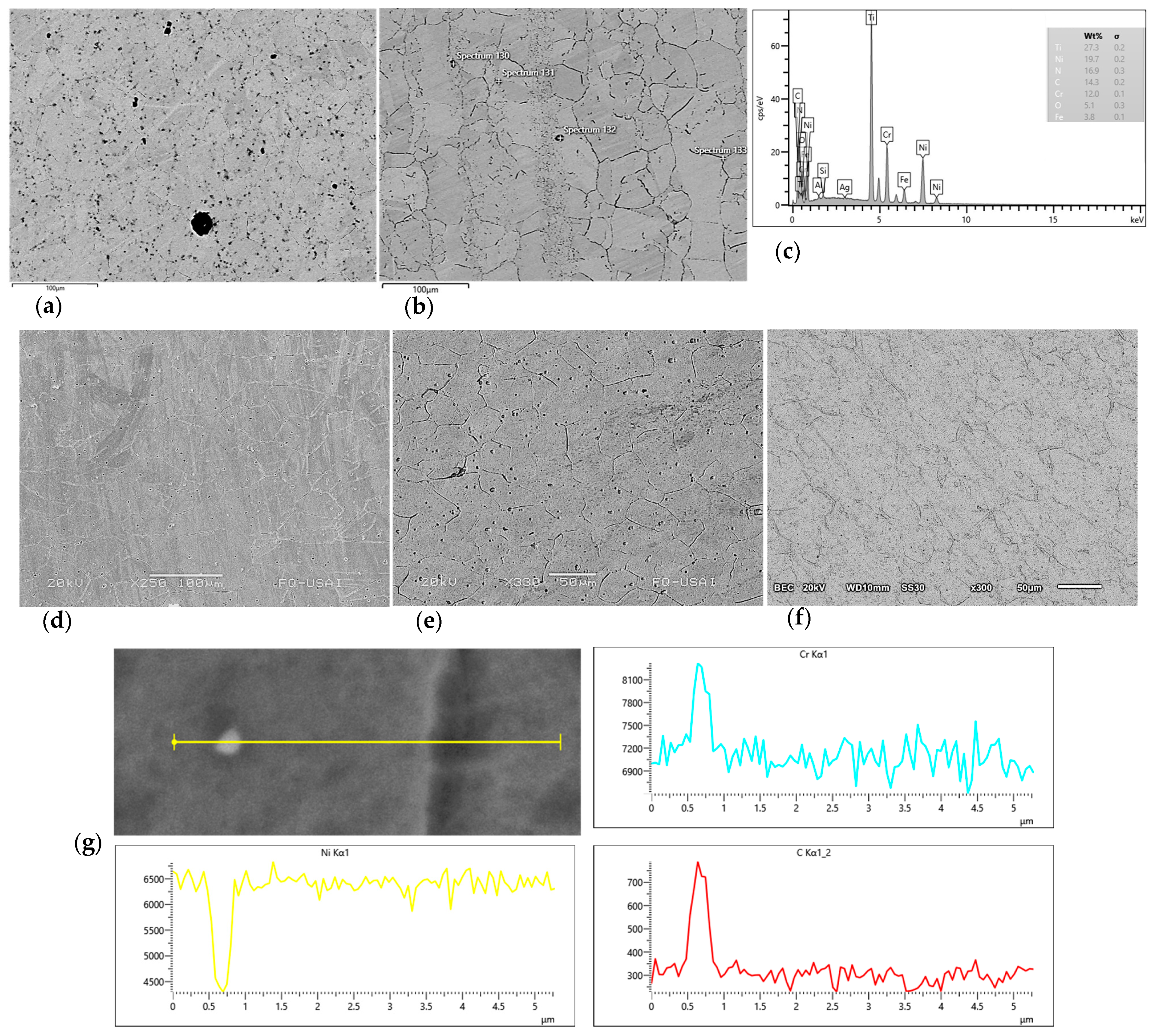 Materials 16 06622 g007
