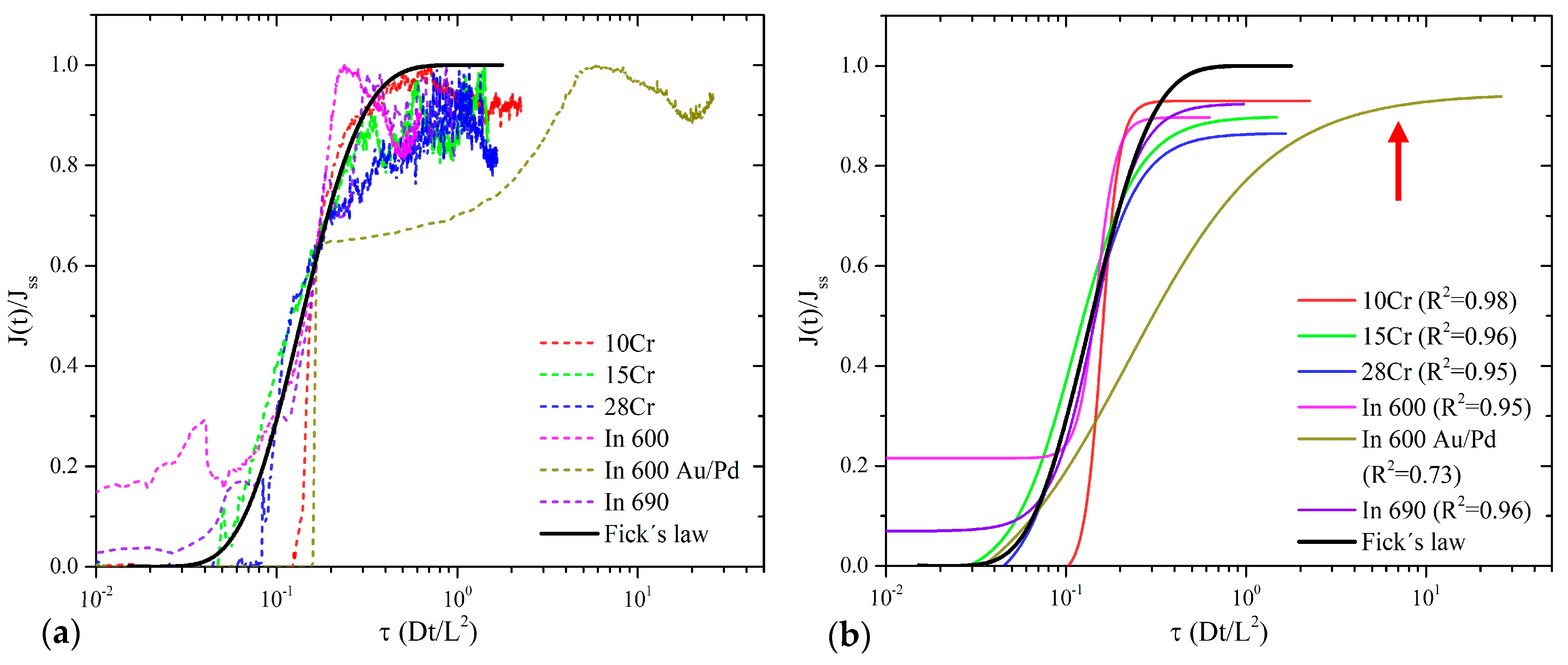 Materials 16 06622 g008