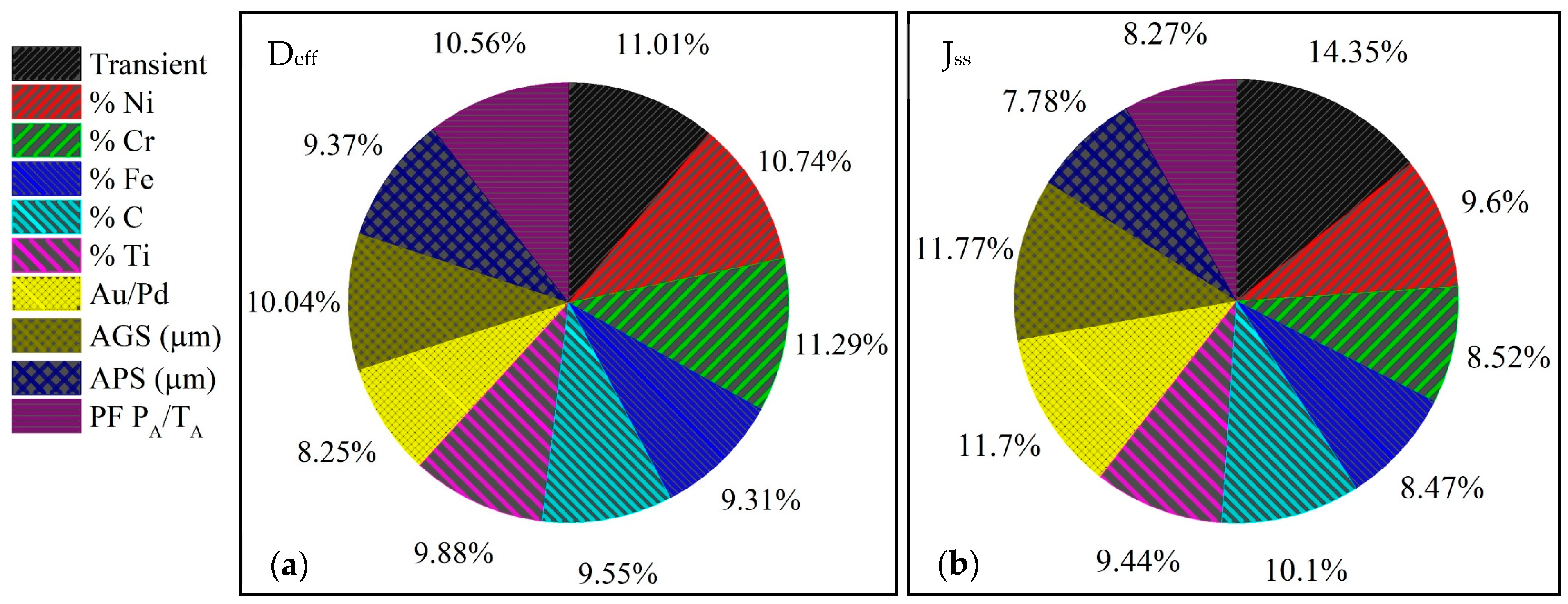 Materials 16 06622 g010